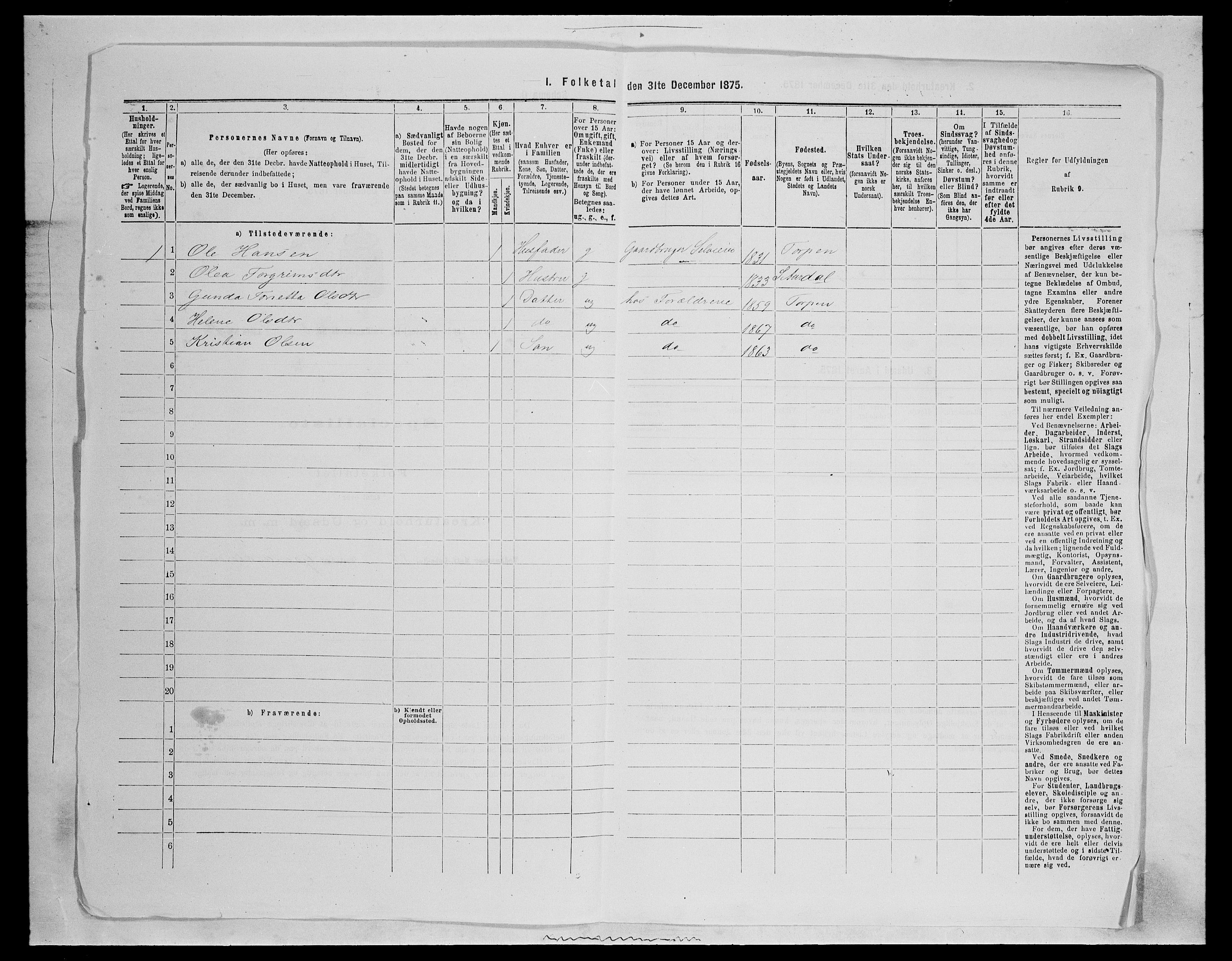 SAH, 1875 census for 0538P Nordre Land, 1875, p. 683