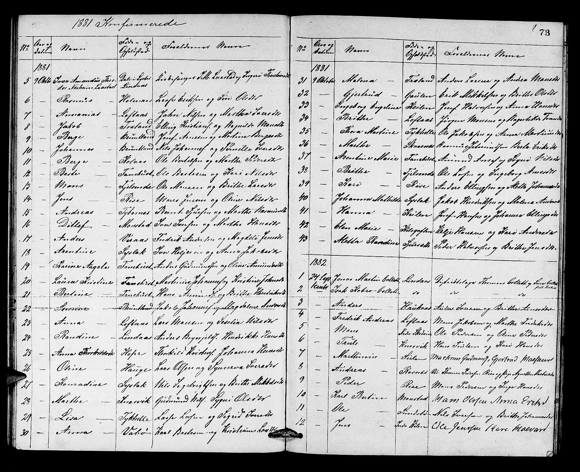 Lindås Sokneprestembete, SAB/A-76701/H/Hab: Parish register (copy) no. B 2, 1867-1885, p. 73