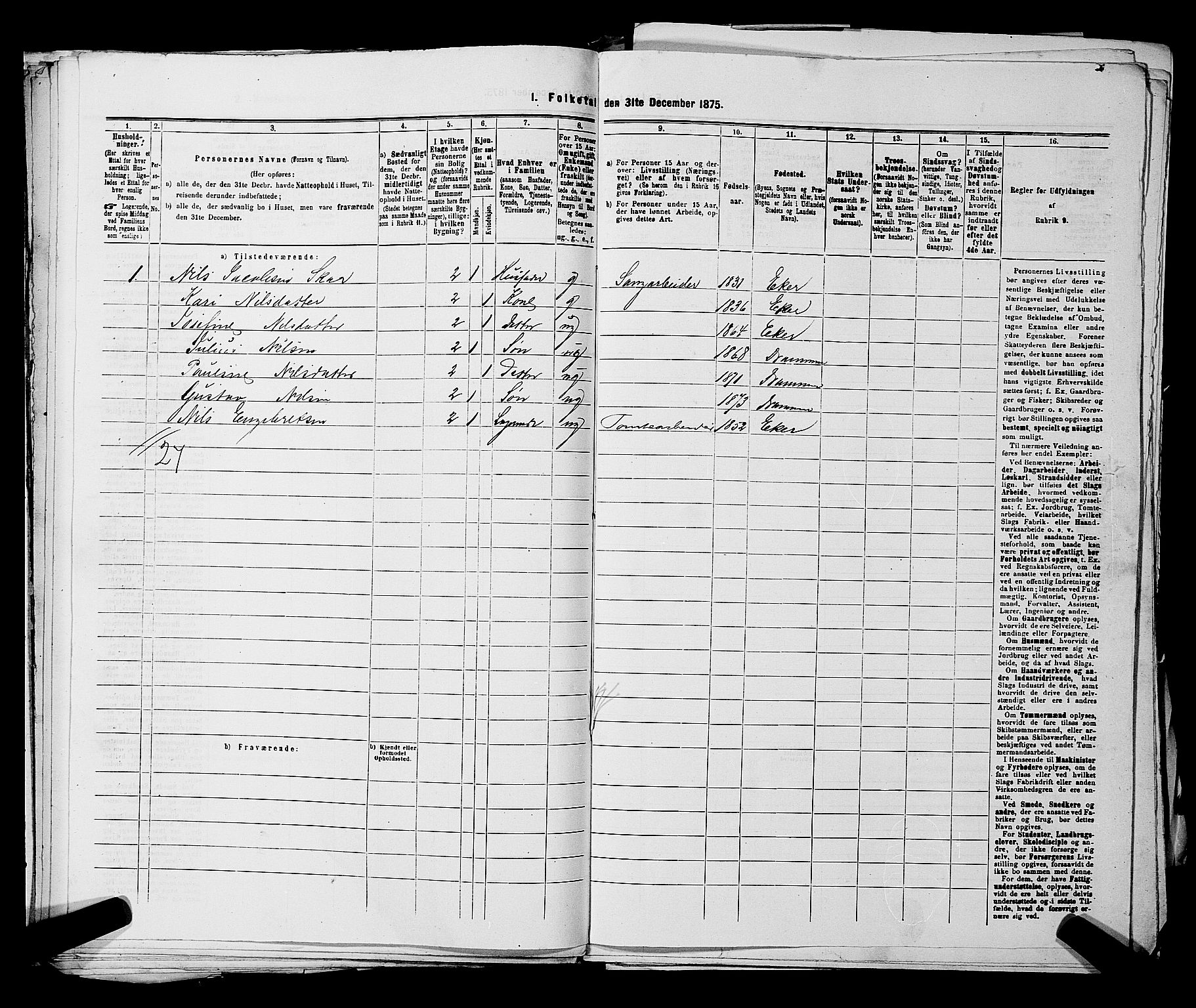 SAKO, 1875 census for 0602 Drammen, 1875, p. 1877