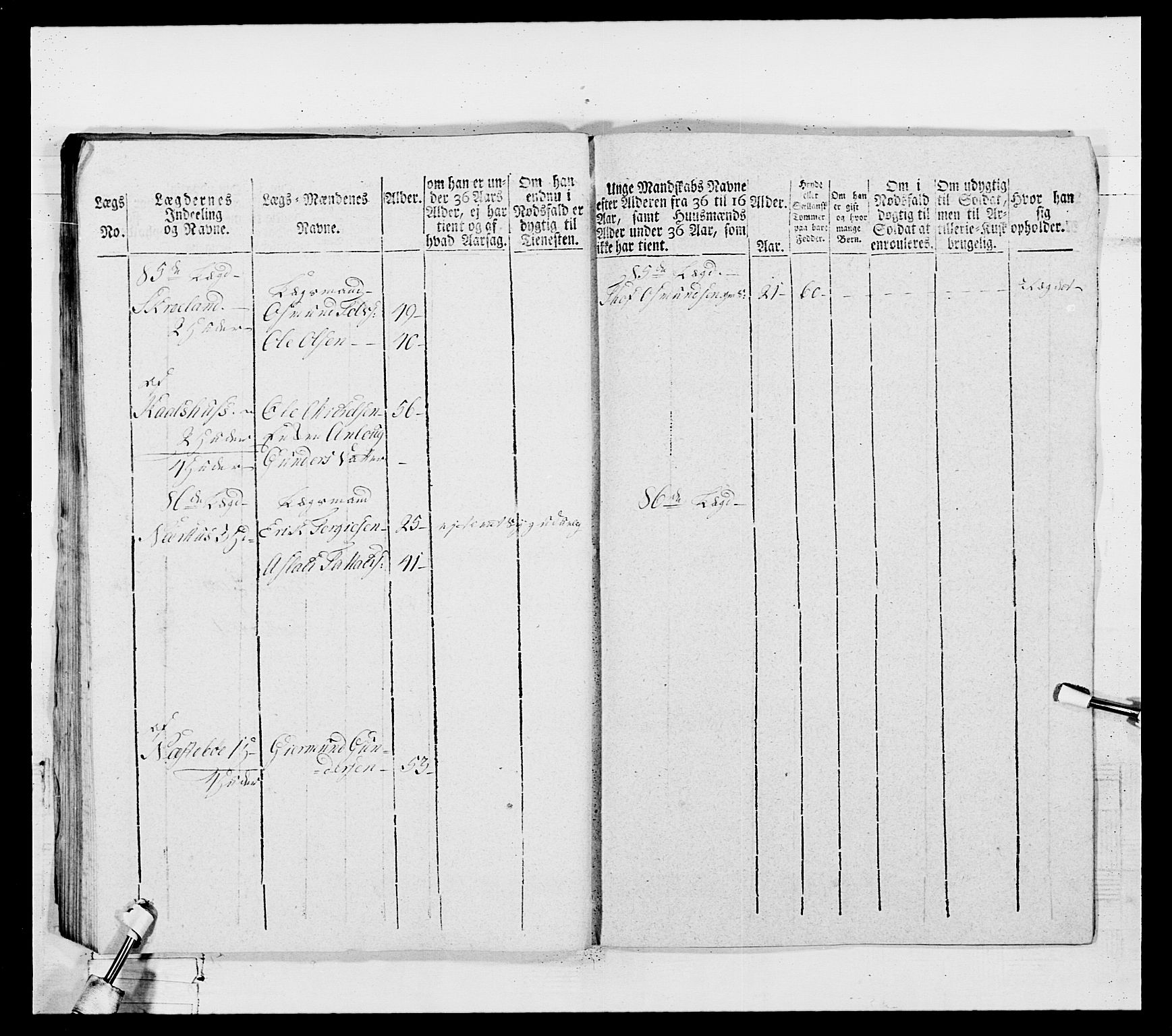 Generalitets- og kommissariatskollegiet, Det kongelige norske kommissariatskollegium, AV/RA-EA-5420/E/Eh/L0103: 1. Vesterlenske nasjonale infanteriregiment, 1782-1789, p. 374