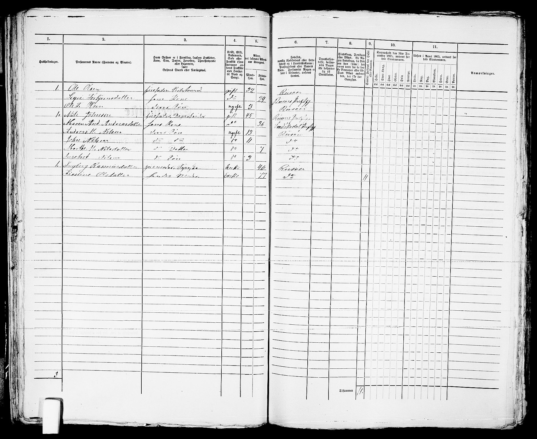 RA, 1865 census for Risør/Risør, 1865, p. 52