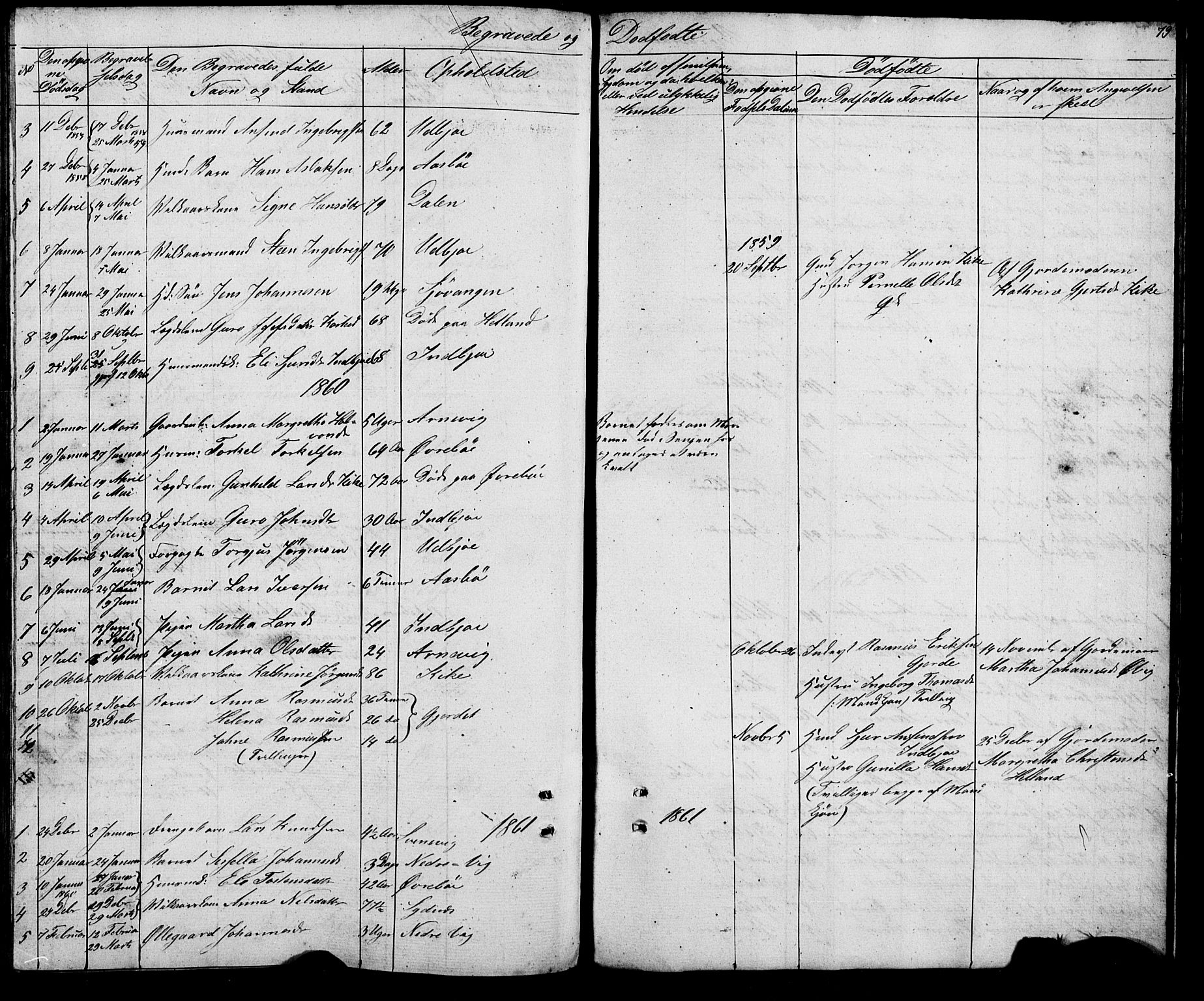 Fjelberg sokneprestembete, SAB/A-75201/H/Hab: Parish register (copy) no. A 2, 1851-1864, p. 79
