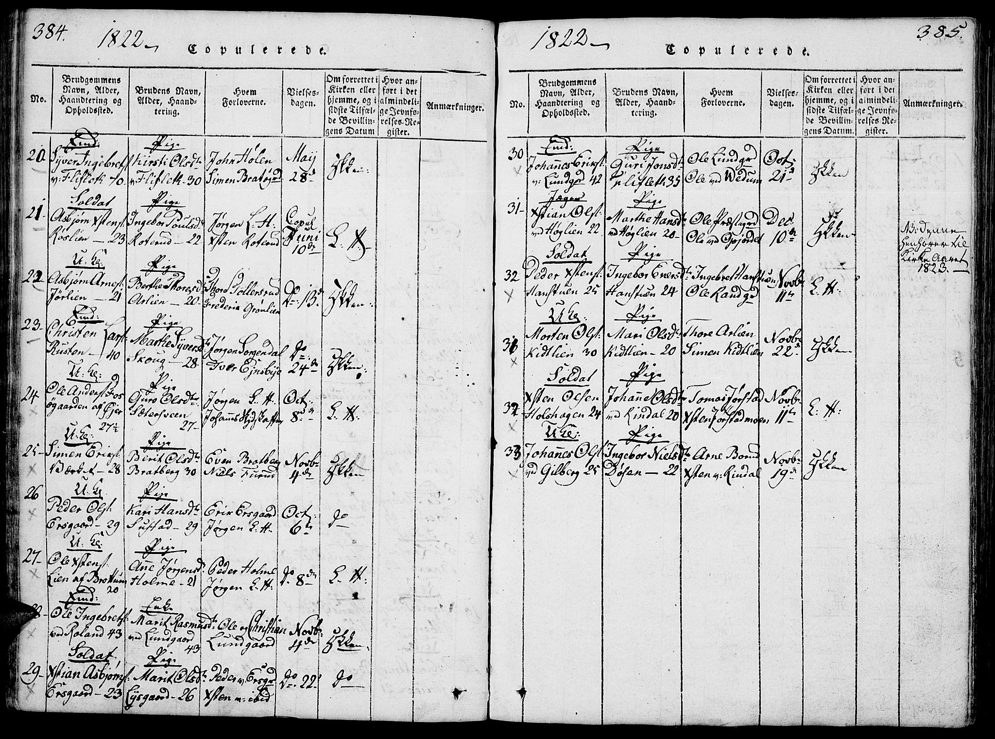 Fåberg prestekontor, SAH/PREST-086/H/Ha/Hab/L0004: Parish register (copy) no. 4, 1818-1837, p. 384-385