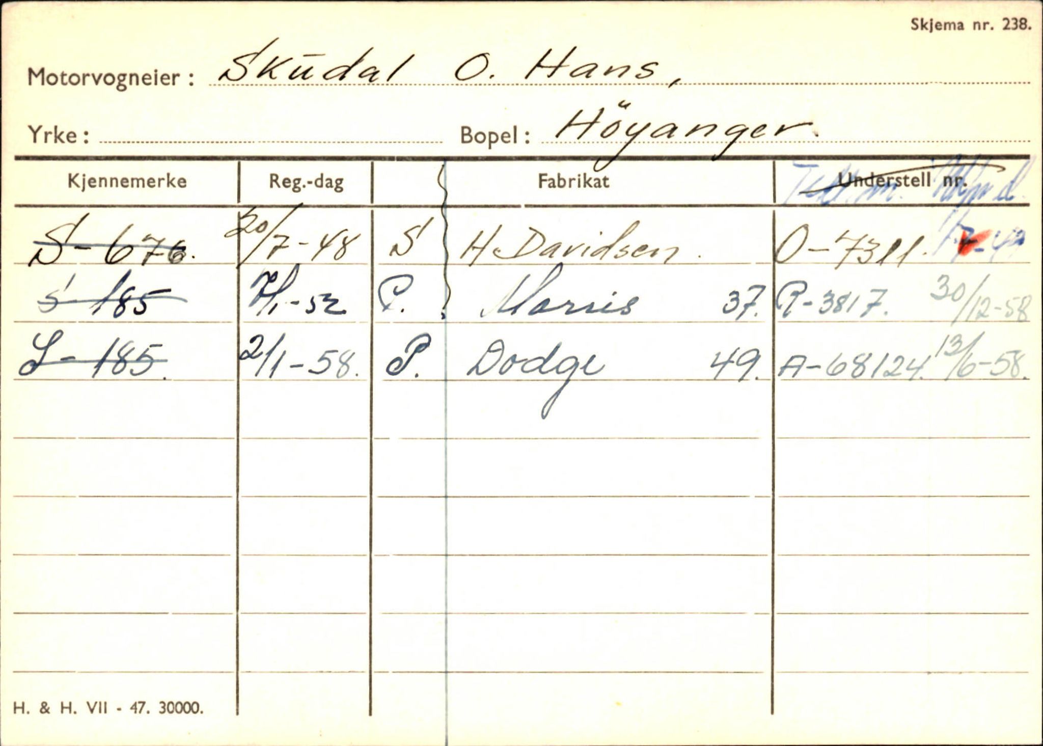 Statens vegvesen, Sogn og Fjordane vegkontor, AV/SAB-A-5301/4/F/L0131: Eigarregister Høyanger P-Å. Stryn S-Å, 1945-1975, p. 249