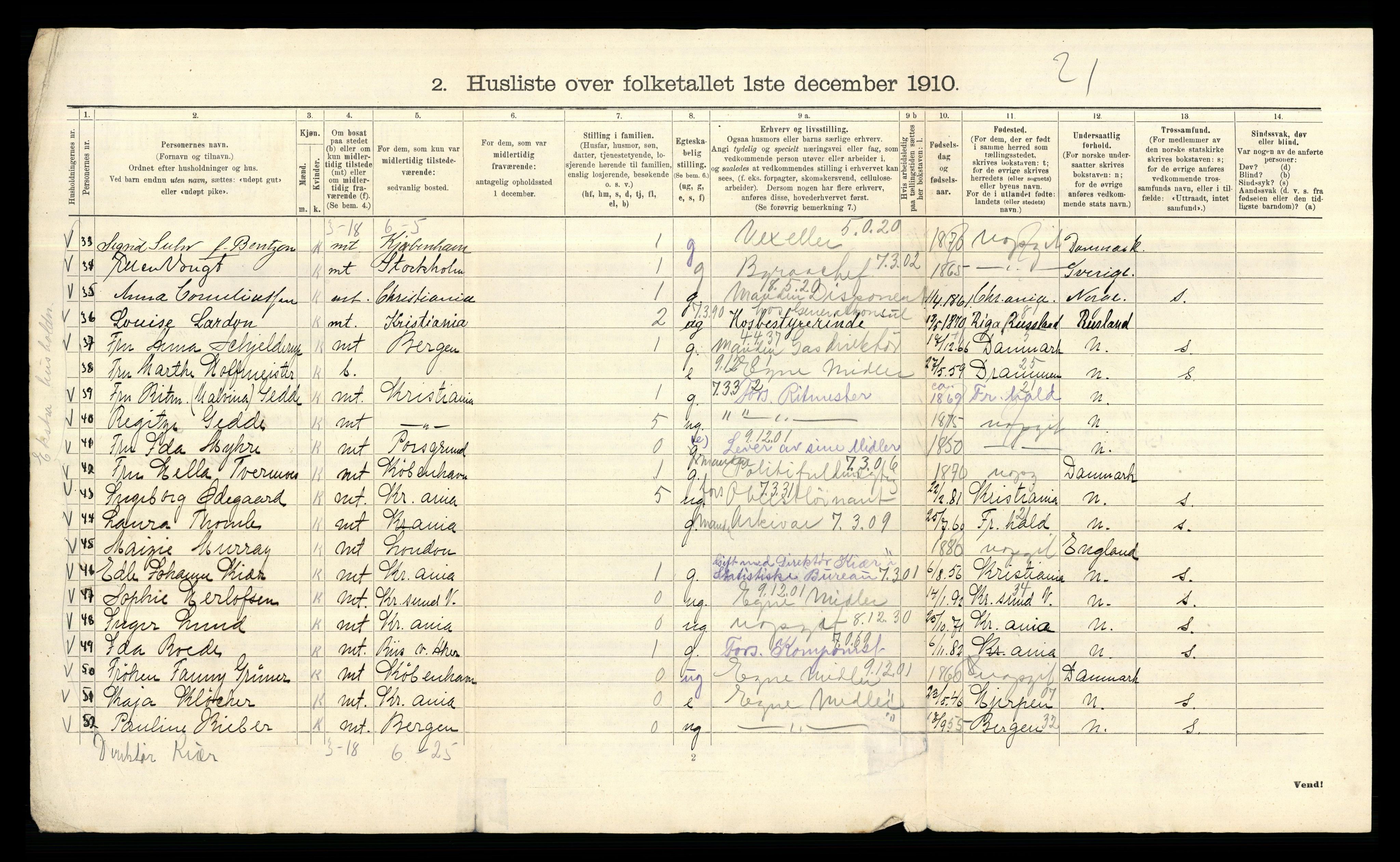 RA, 1910 census for Aker, 1910, p. 1468