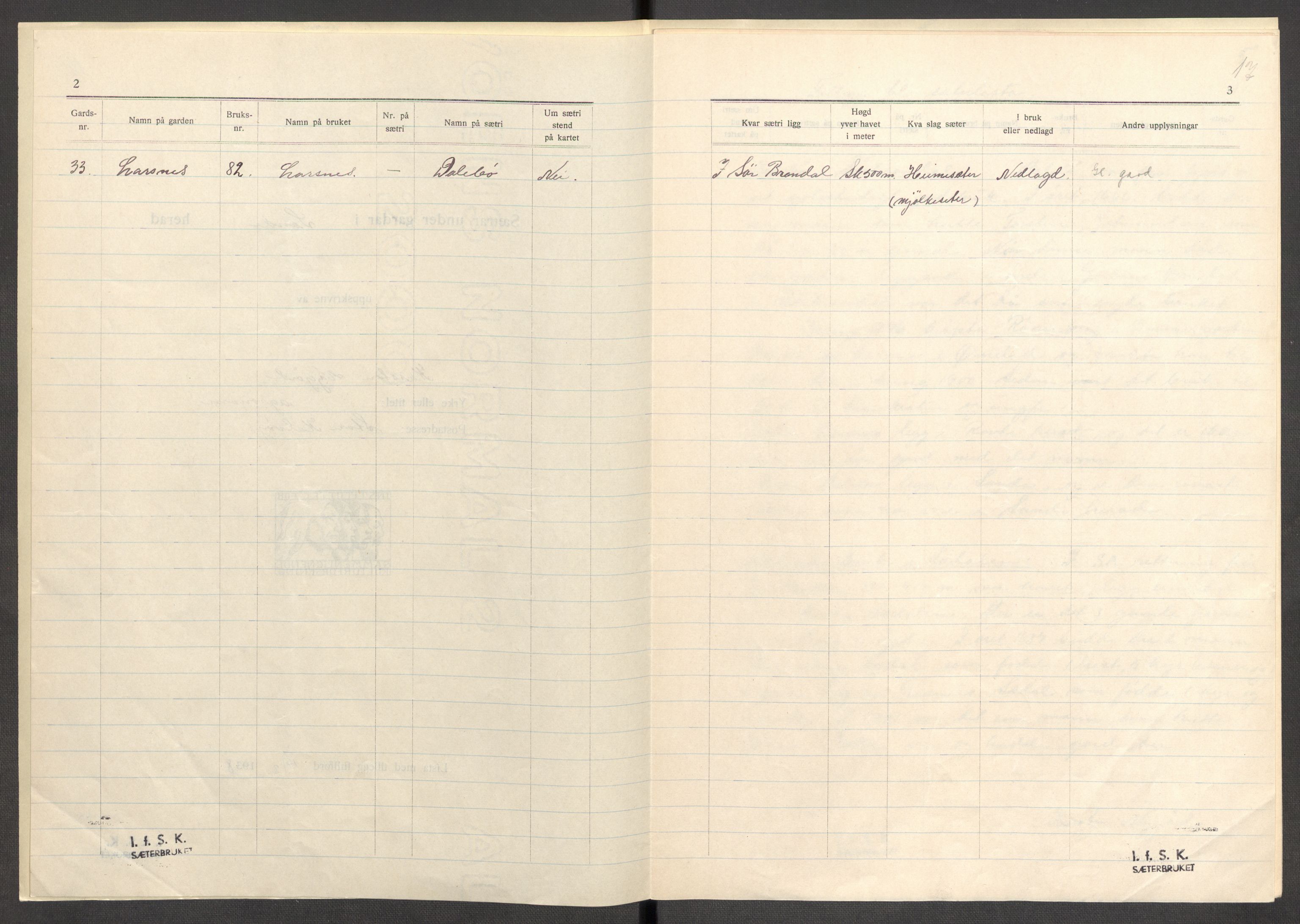 Instituttet for sammenlignende kulturforskning, AV/RA-PA-0424/F/Fc/L0012/0002: Eske B12: / Møre og Romsdal (perm XXXII), 1934-1936, p. 17