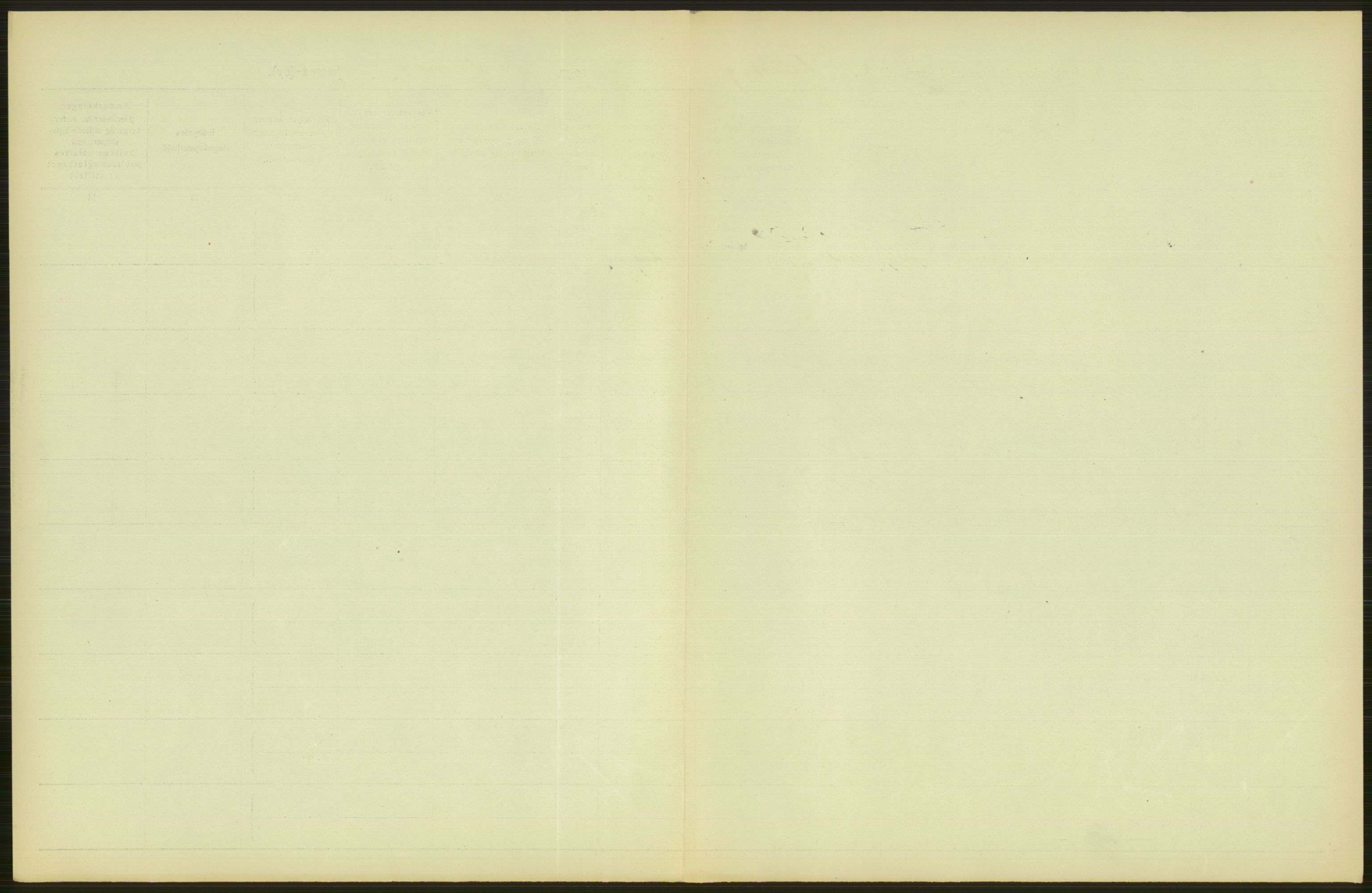 Statistisk sentralbyrå, Sosiodemografiske emner, Befolkning, RA/S-2228/D/Df/Dfb/Dfbh/L0009: Kristiania: Gifte, 1918, p. 439