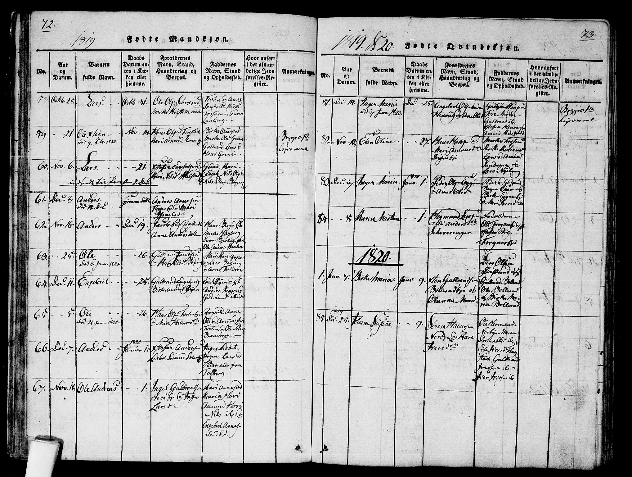 Nes prestekontor Kirkebøker, AV/SAO-A-10410/G/Ga/L0001: Parish register (copy) no. I 1, 1815-1835, p. 72-73