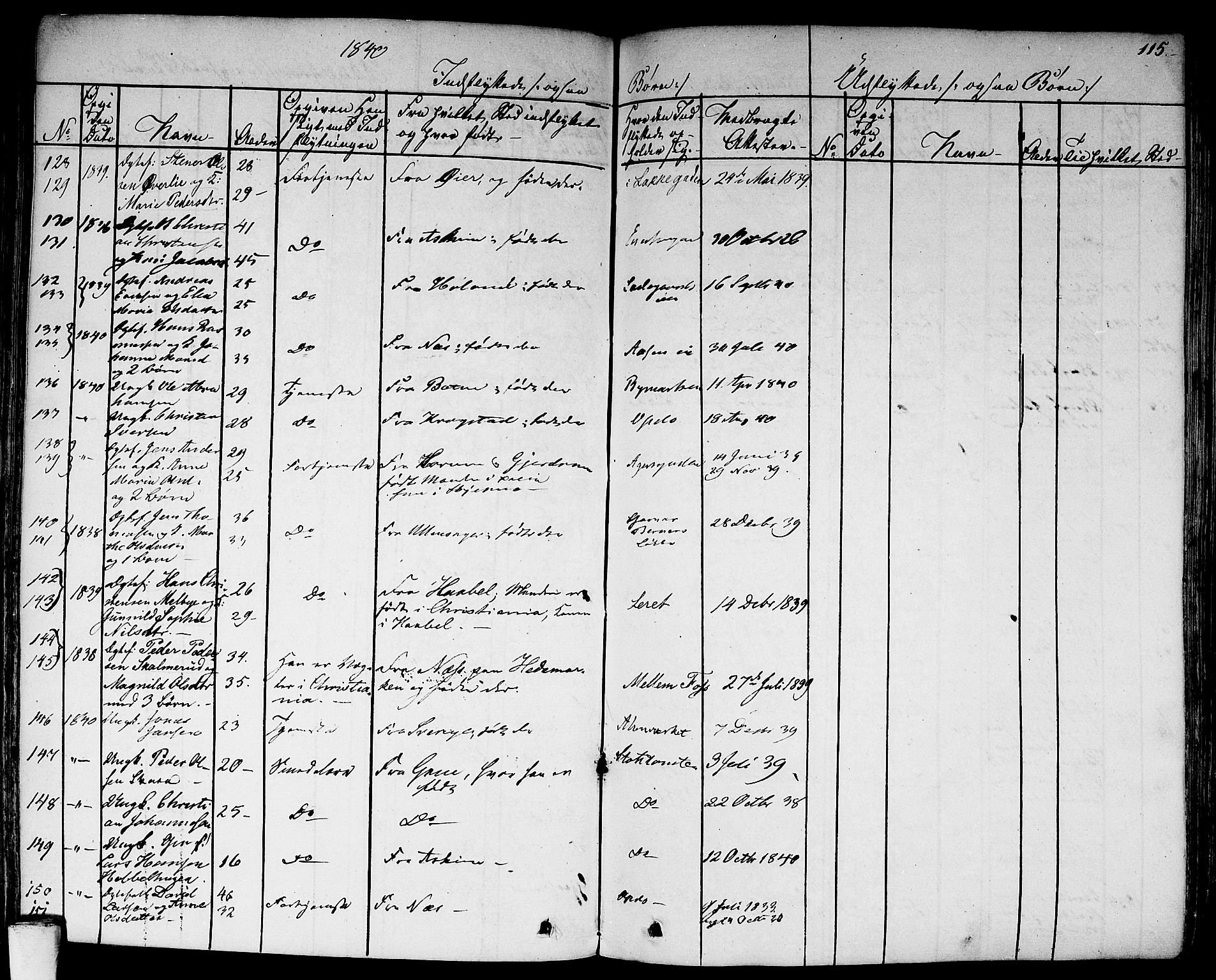 Aker prestekontor kirkebøker, SAO/A-10861/F/L0018: Parish register (official) no. 17, 1829-1852, p. 115