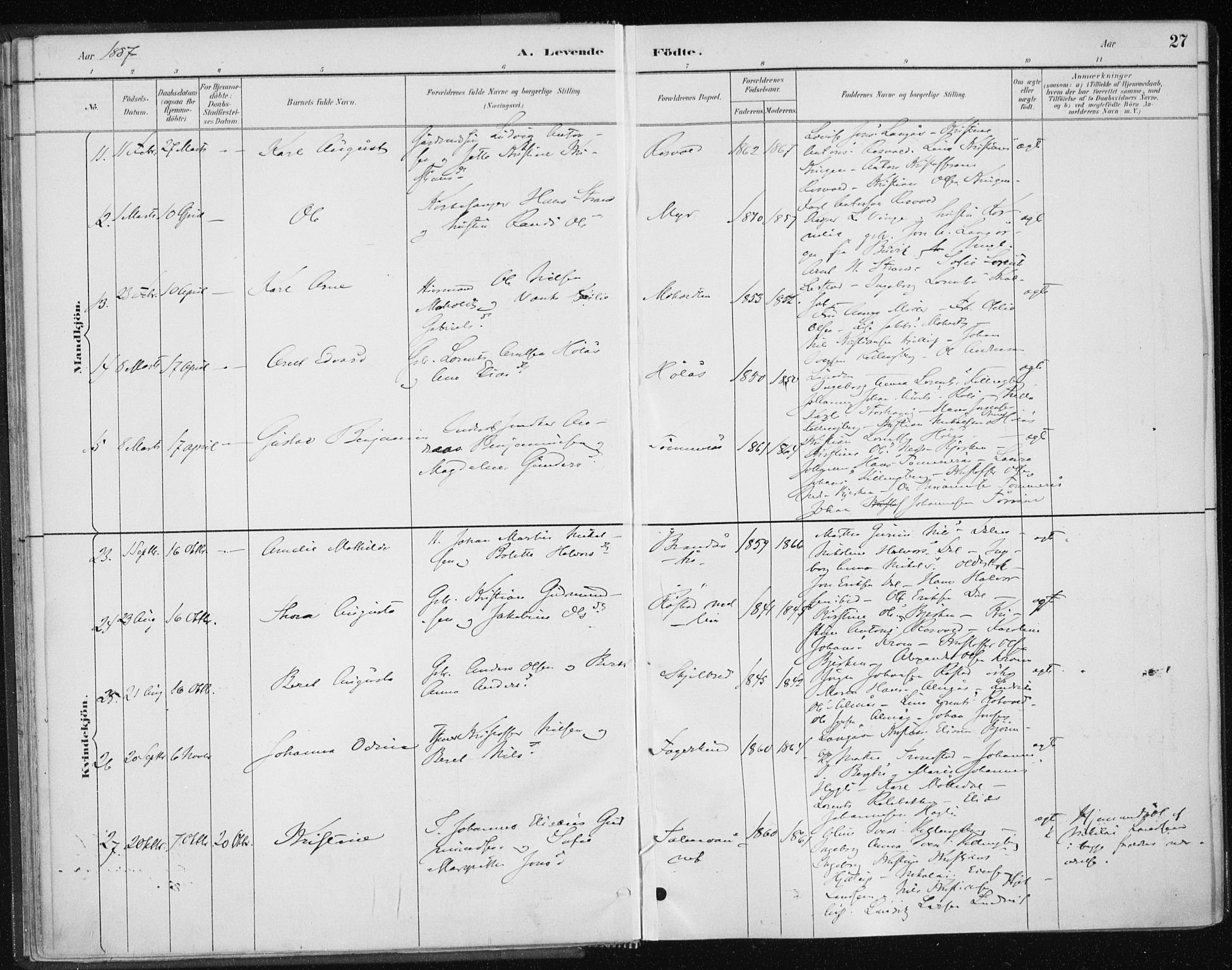 Ministerialprotokoller, klokkerbøker og fødselsregistre - Nord-Trøndelag, SAT/A-1458/701/L0010: Parish register (official) no. 701A10, 1883-1899, p. 27
