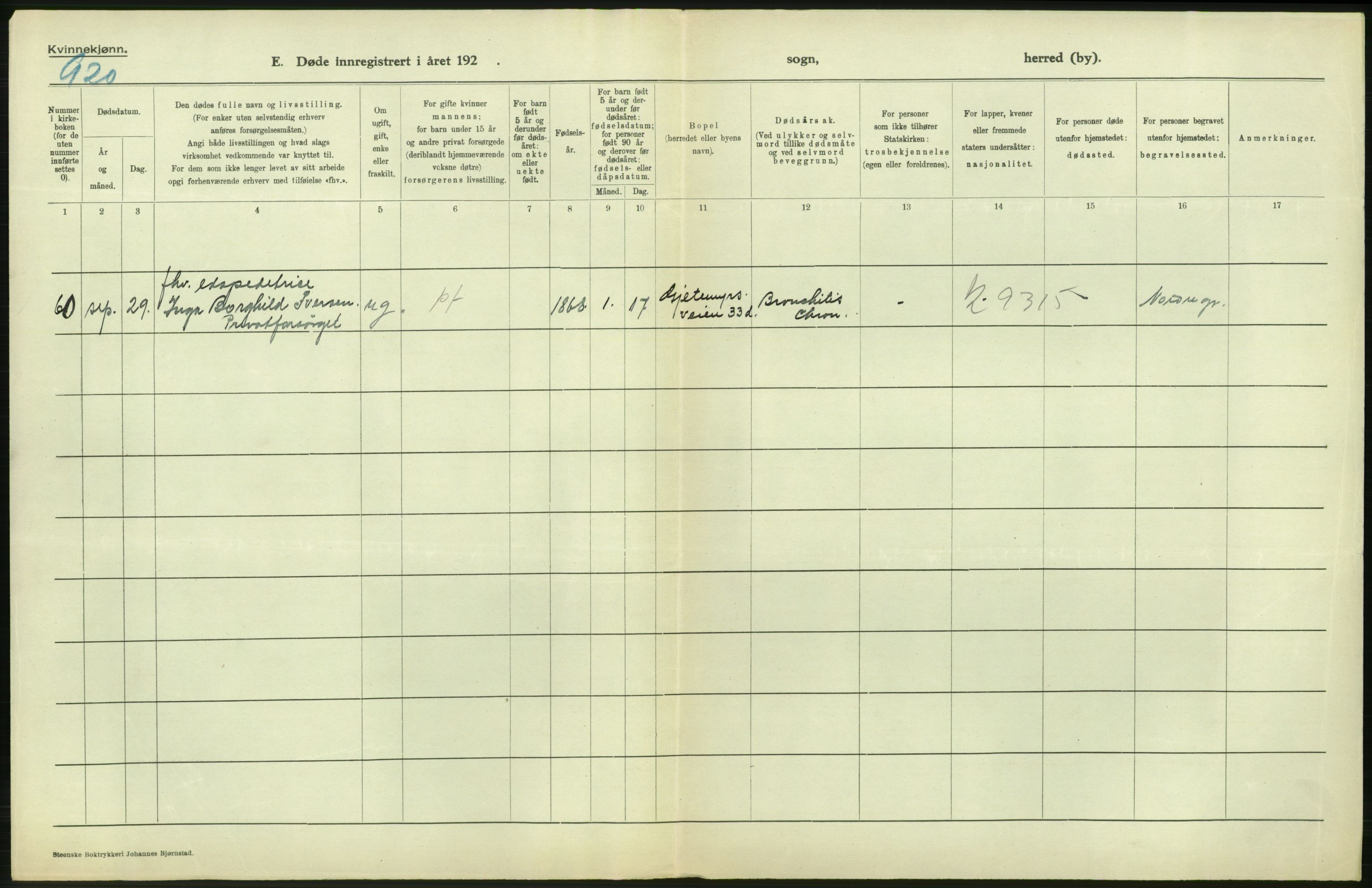 Statistisk sentralbyrå, Sosiodemografiske emner, Befolkning, AV/RA-S-2228/D/Df/Dfc/Dfcd/L0009: Kristiania: Døde kvinner, dødfødte, 1924, p. 212