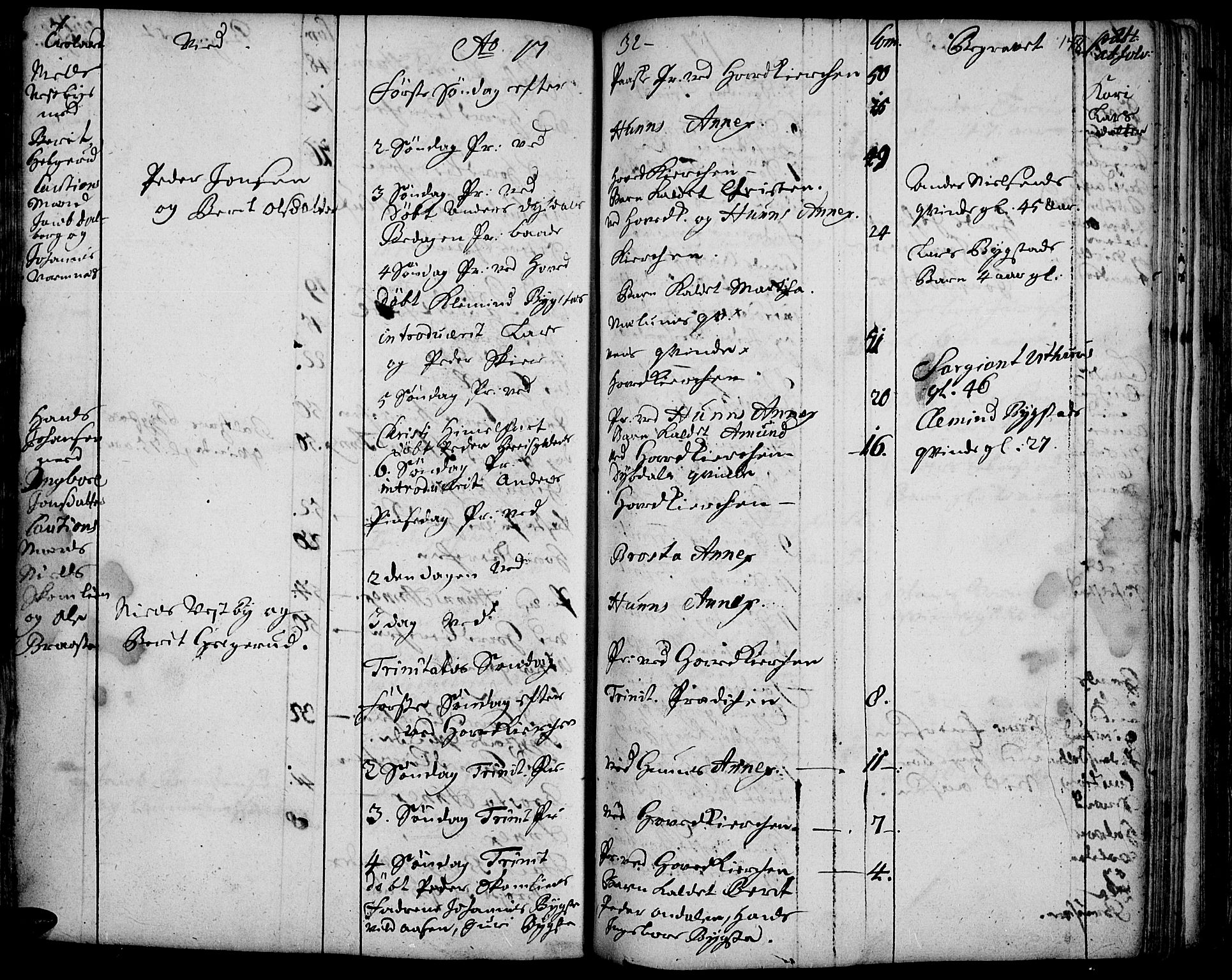 Vardal prestekontor, AV/SAH-PREST-100/H/Ha/Haa/L0001: Parish register (official) no. 1, 1706-1748, p. 148