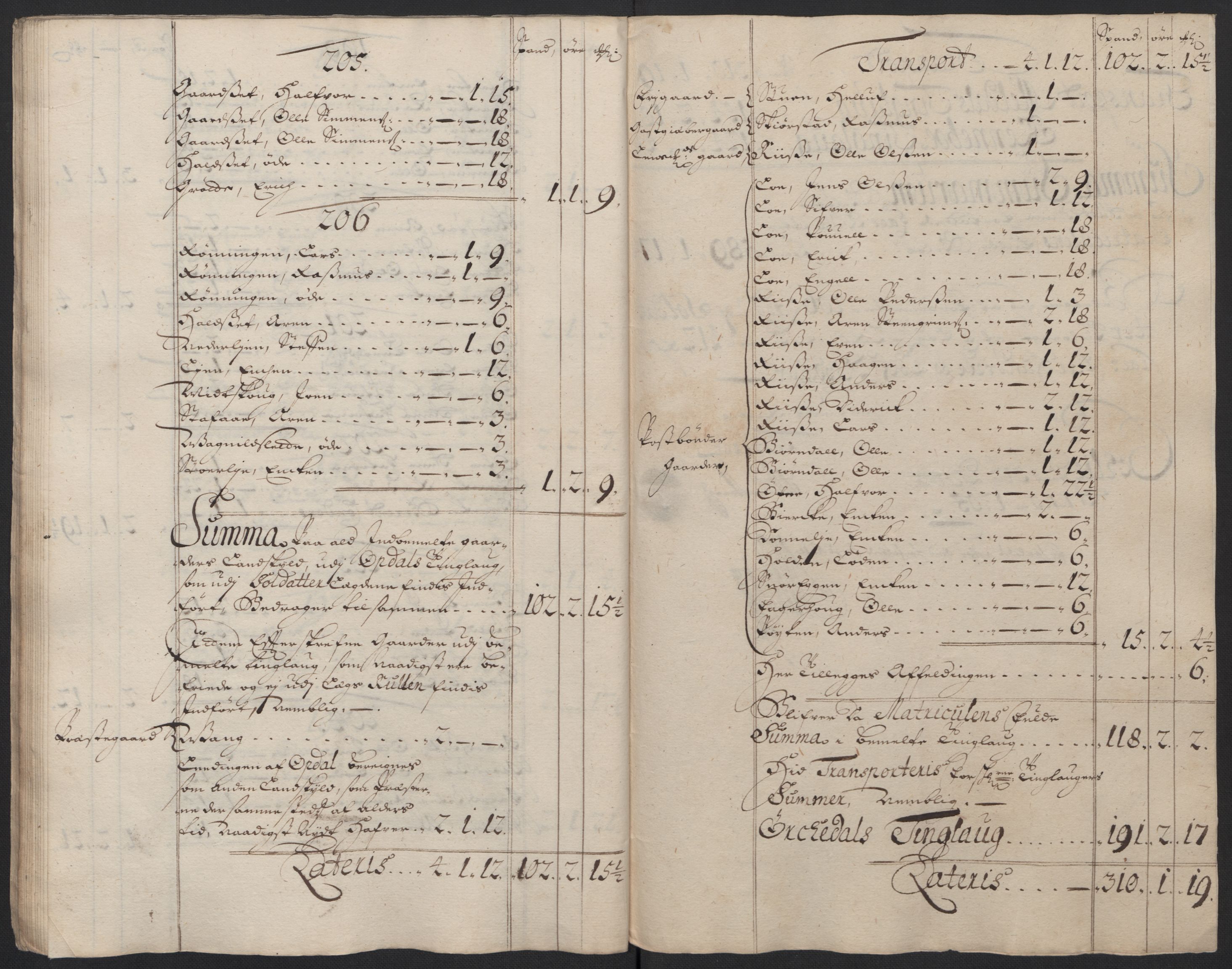 Rentekammeret inntil 1814, Reviderte regnskaper, Fogderegnskap, RA/EA-4092/R60/L3955: Fogderegnskap Orkdal og Gauldal, 1705, p. 117