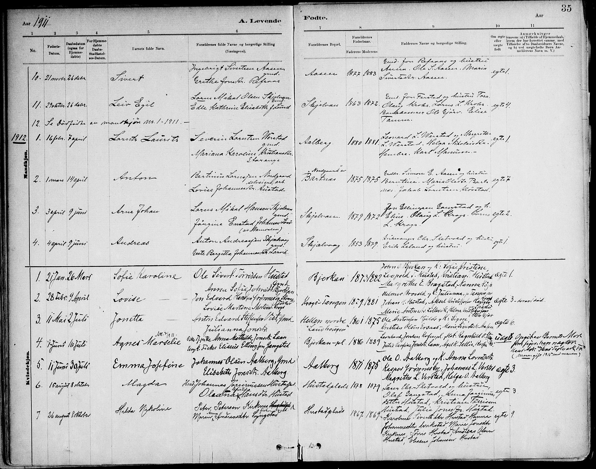 Ministerialprotokoller, klokkerbøker og fødselsregistre - Nord-Trøndelag, AV/SAT-A-1458/732/L0316: Parish register (official) no. 732A01, 1879-1921, p. 35