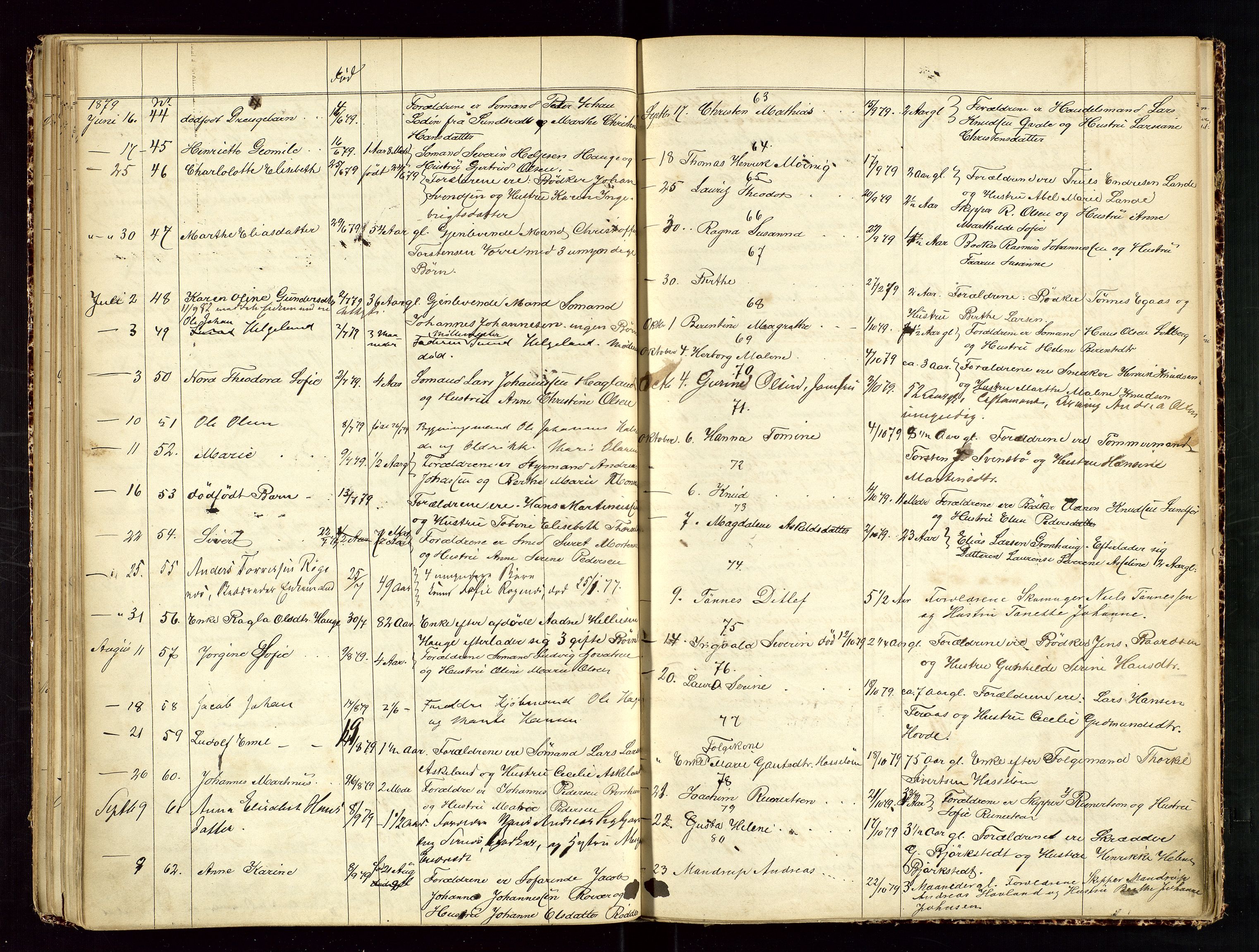 Haugesund tingrett, AV/SAST-A-101415/01/IV/IVJ/L0001: Dødsfallsprotokoll, 1867-1889