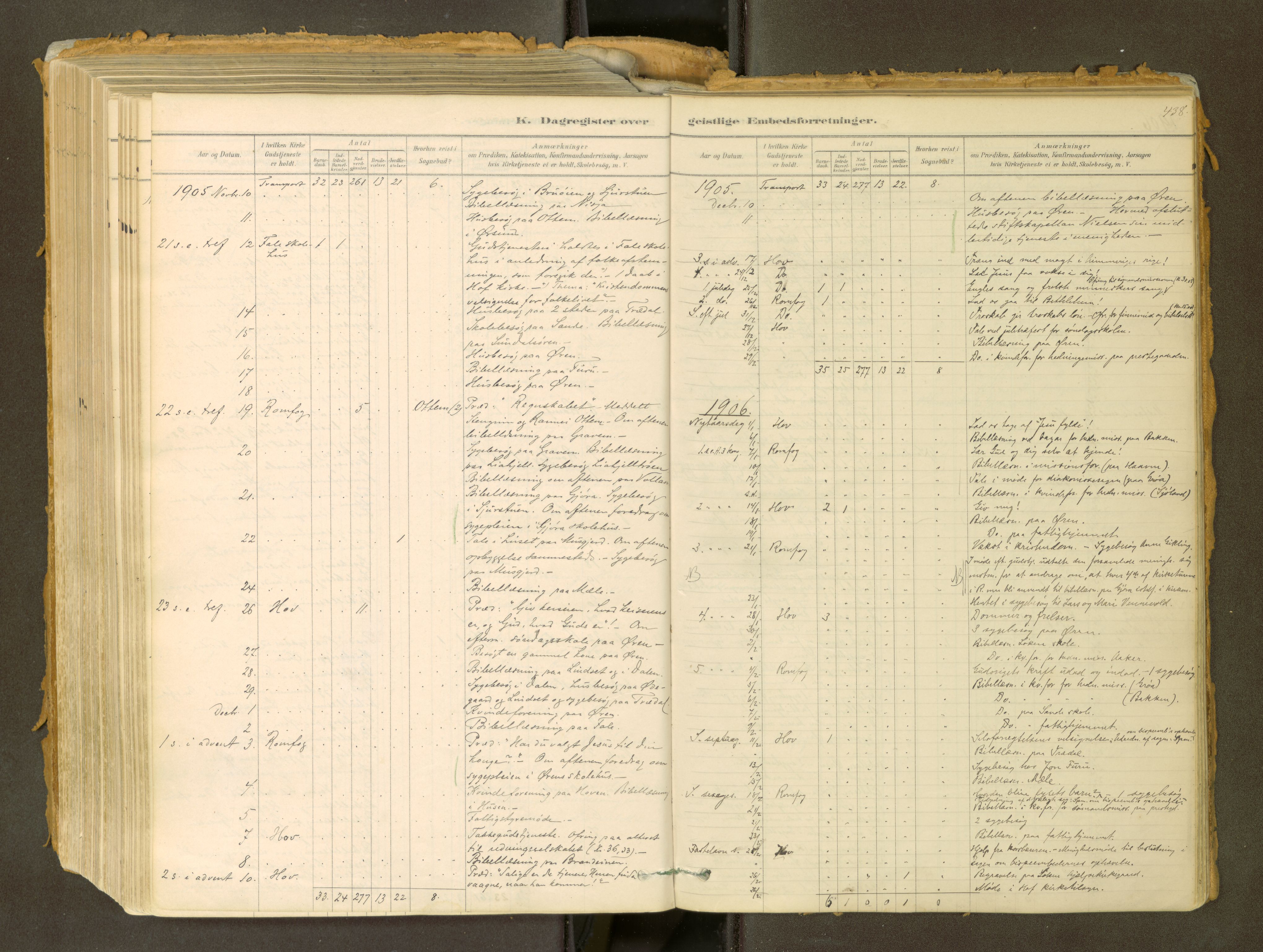 Sunndal sokneprestkontor, SAT/A-1085/1/I/I1/I1a: Parish register (official) no. 2, 1877-1914, p. 438