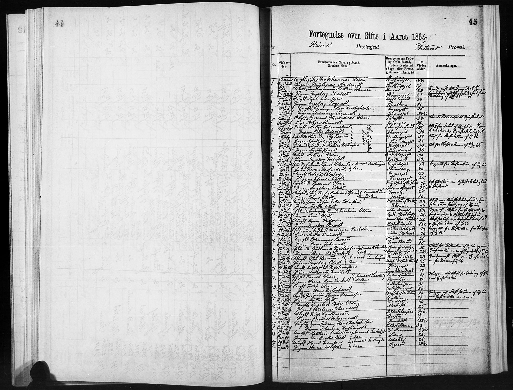 Statistisk sentralbyrå, Sosiodemografiske emner, Befolkning, RA/S-2228/D/Dd: Parish register (official) no. -, 1866-1872, p. 45