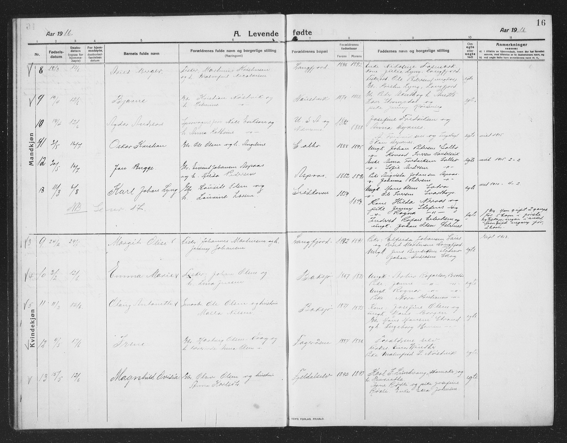 Ministerialprotokoller, klokkerbøker og fødselsregistre - Nordland, AV/SAT-A-1459/814/L0231: Parish register (copy) no. 814C04, 1912-1926, p. 16