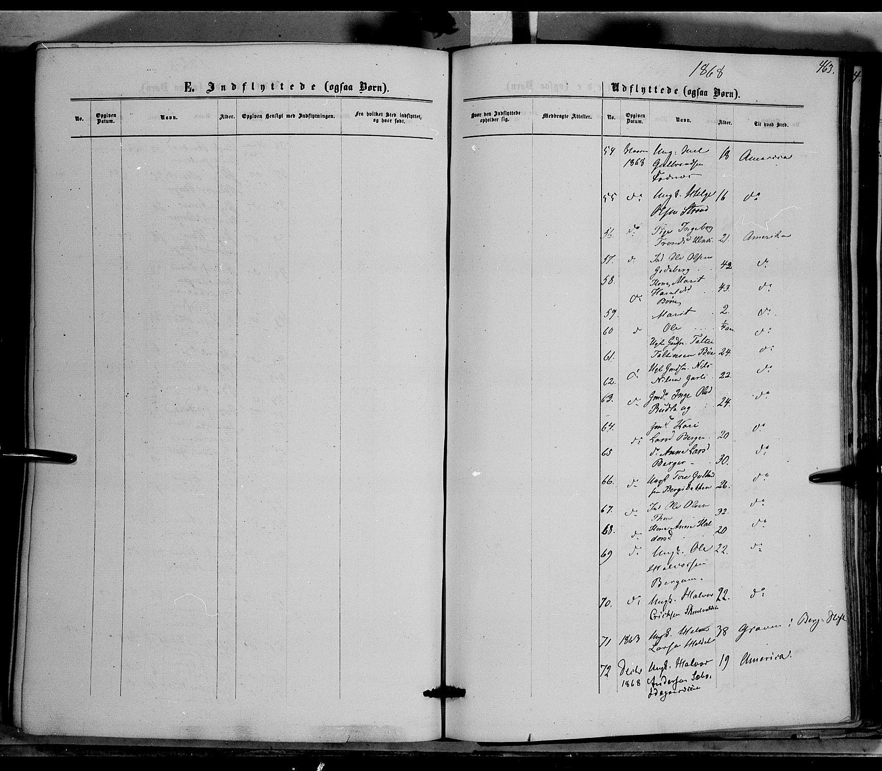 Nord-Aurdal prestekontor, AV/SAH-PREST-132/H/Ha/Haa/L0008: Parish register (official) no. 8, 1863-1875, p. 463