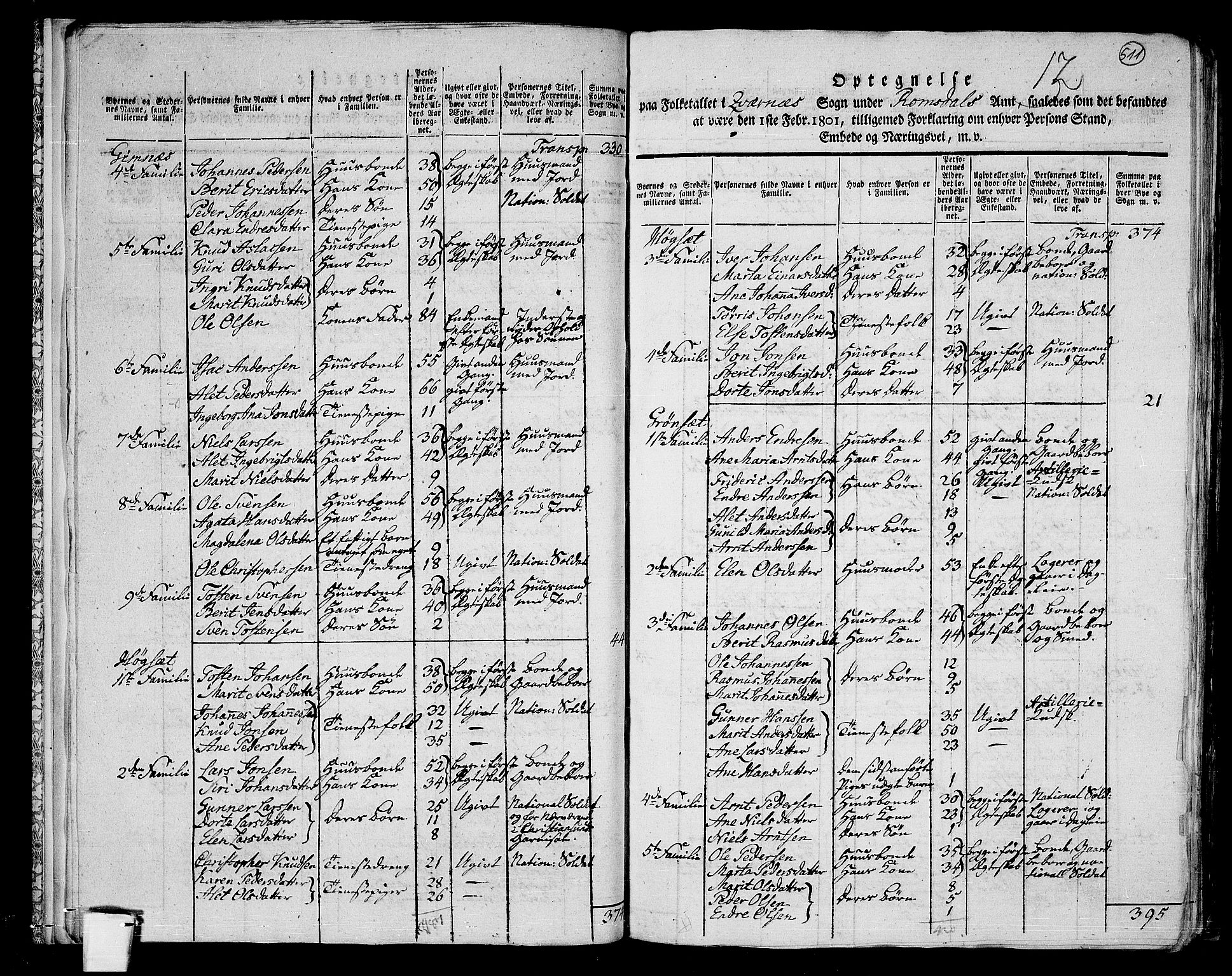 RA, 1801 census for 1553P Kvernes, 1801, p. 510b-511a