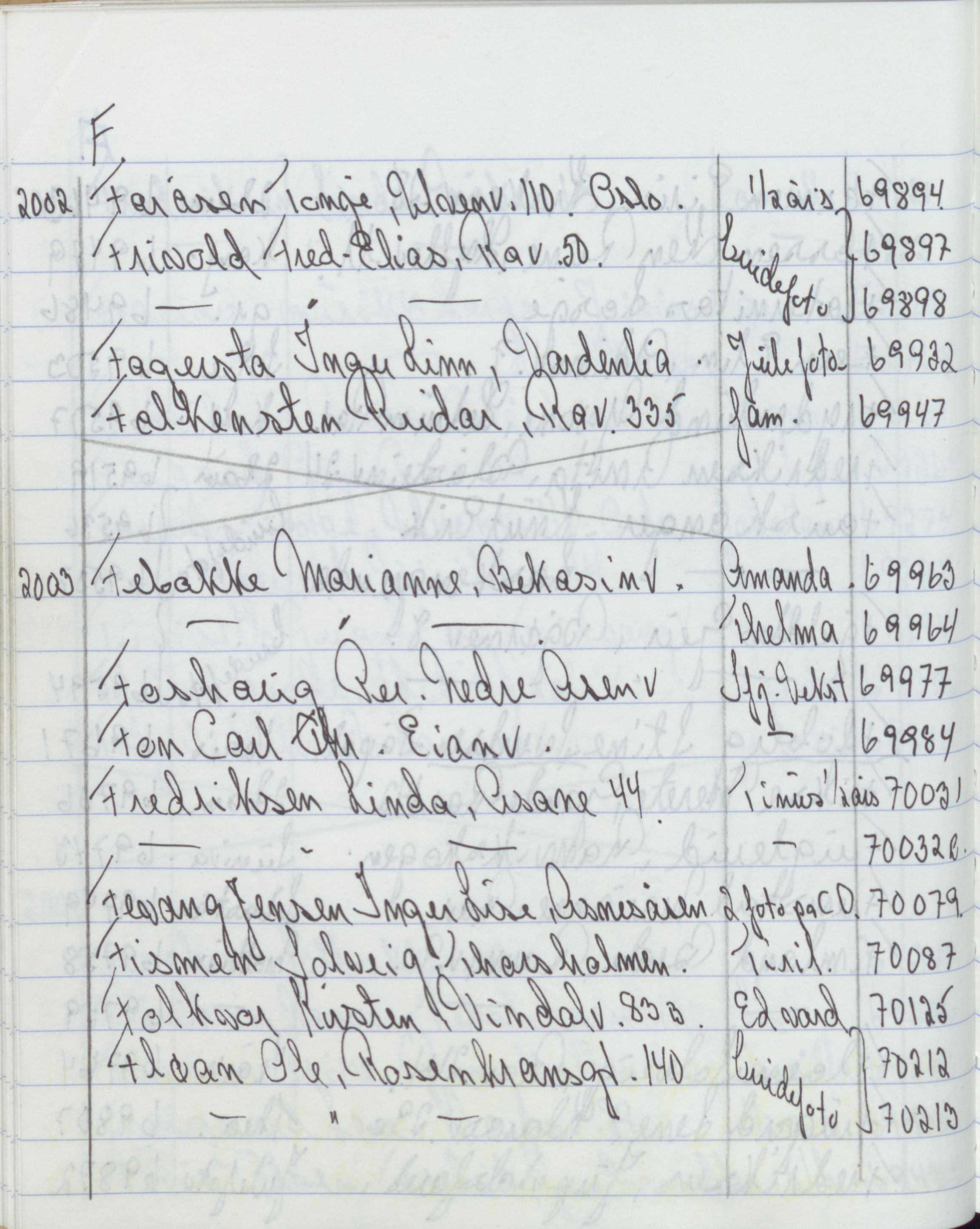 Pa 1494 - Jørgensen, Antonius. Fotograf, VEMU/A-2760/F/Fa, 1927-2004, p. 3886