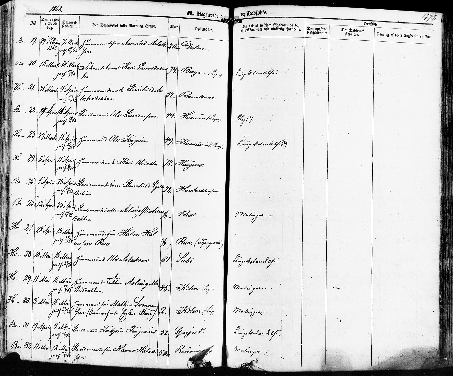 Kviteseid kirkebøker, SAKO/A-276/F/Fa/L0007: Parish register (official) no. I 7, 1859-1881, p. 473