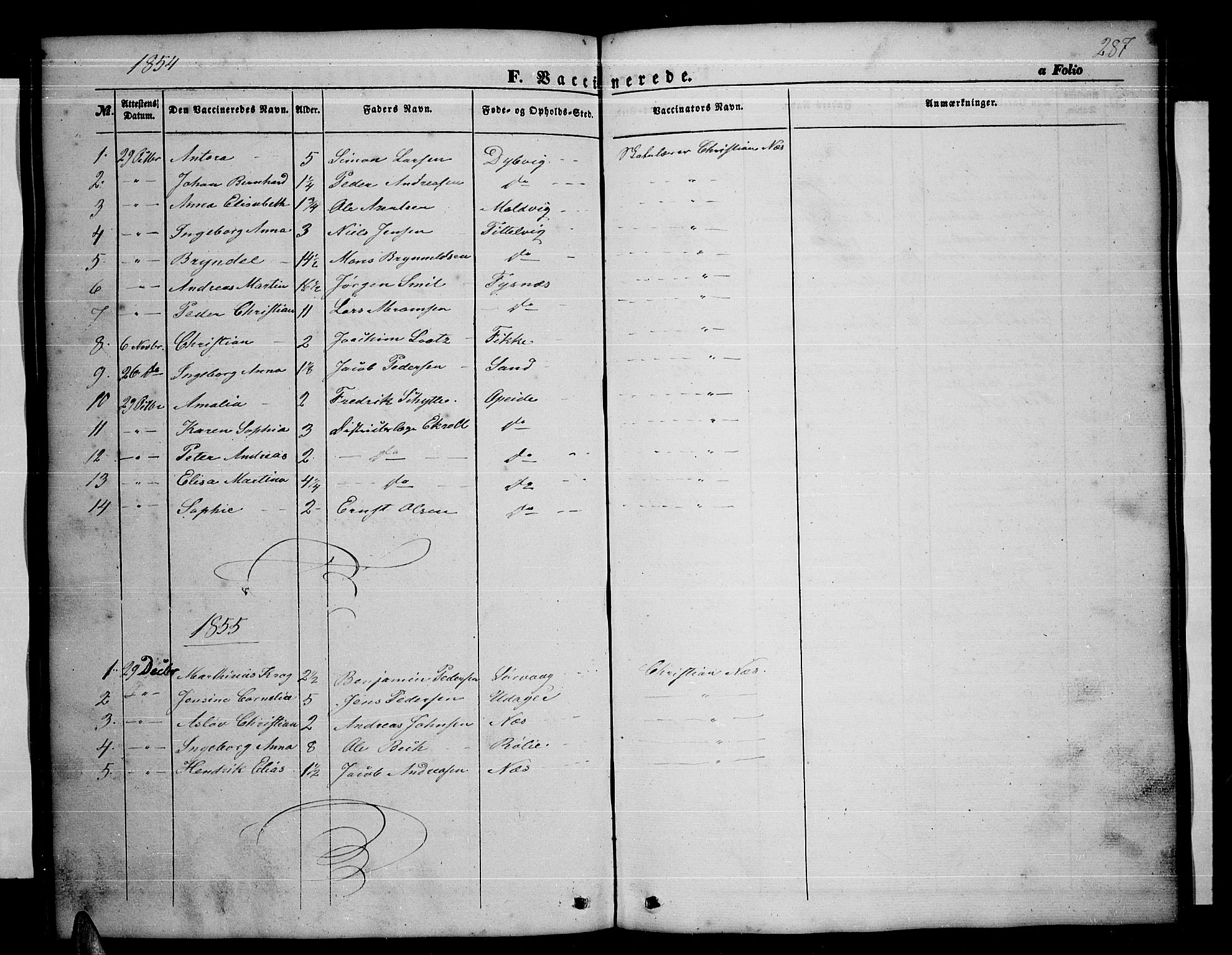 Ministerialprotokoller, klokkerbøker og fødselsregistre - Nordland, AV/SAT-A-1459/859/L0857: Parish register (copy) no. 859C03, 1854-1873, p. 287