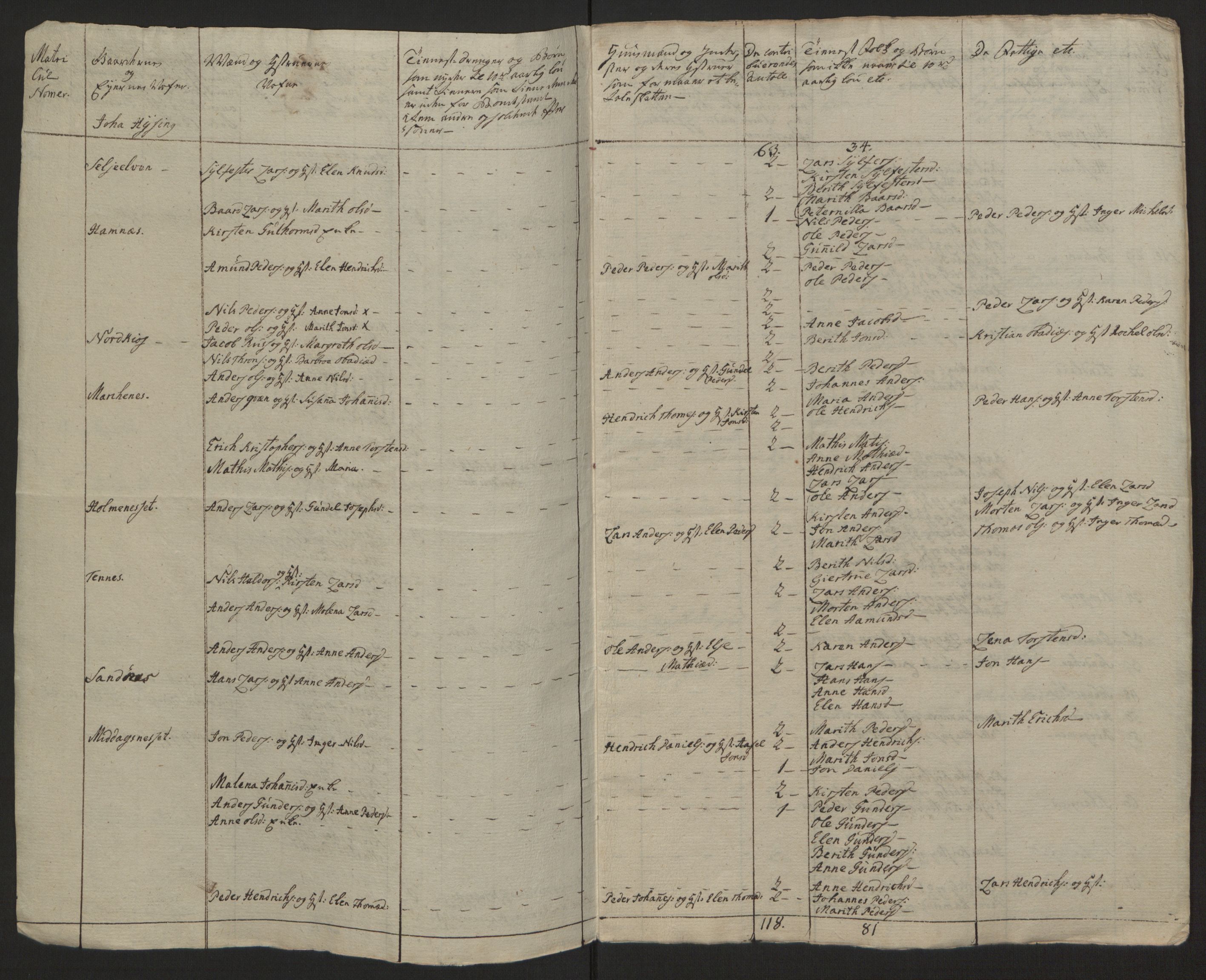 Rentekammeret inntil 1814, Reviderte regnskaper, Fogderegnskap, AV/RA-EA-4092/R68/L4845: Ekstraskatten Senja og Troms, 1762-1765, p. 540