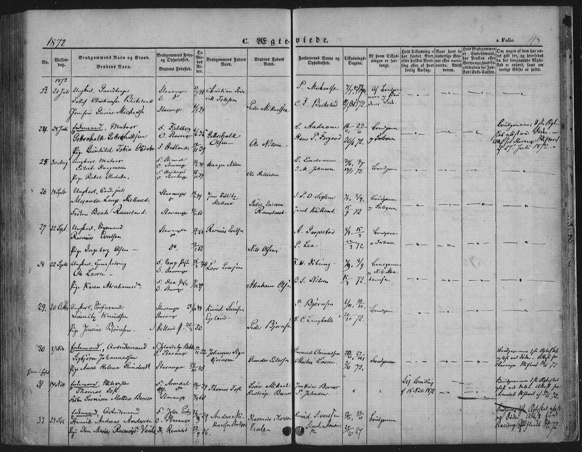 Domkirken sokneprestkontor, AV/SAST-A-101812/001/30/30BA/L0019: Parish register (official) no. A 18, 1857-1877, p. 118