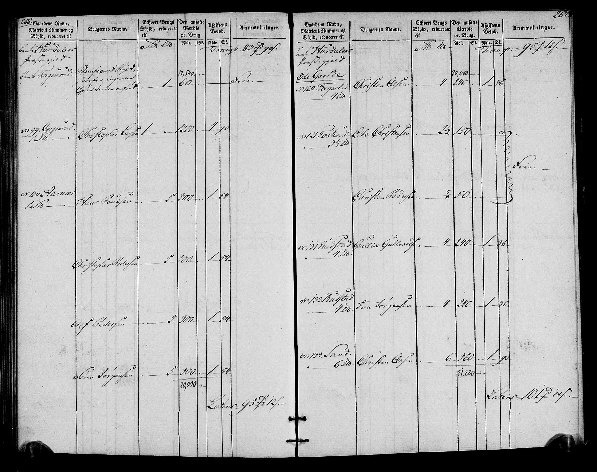 Rentekammeret inntil 1814, Realistisk ordnet avdeling, AV/RA-EA-4070/N/Ne/Nea/L0023: Øvre Romerike fogderi. Oppebørselsregister, 1803-1804, p. 135