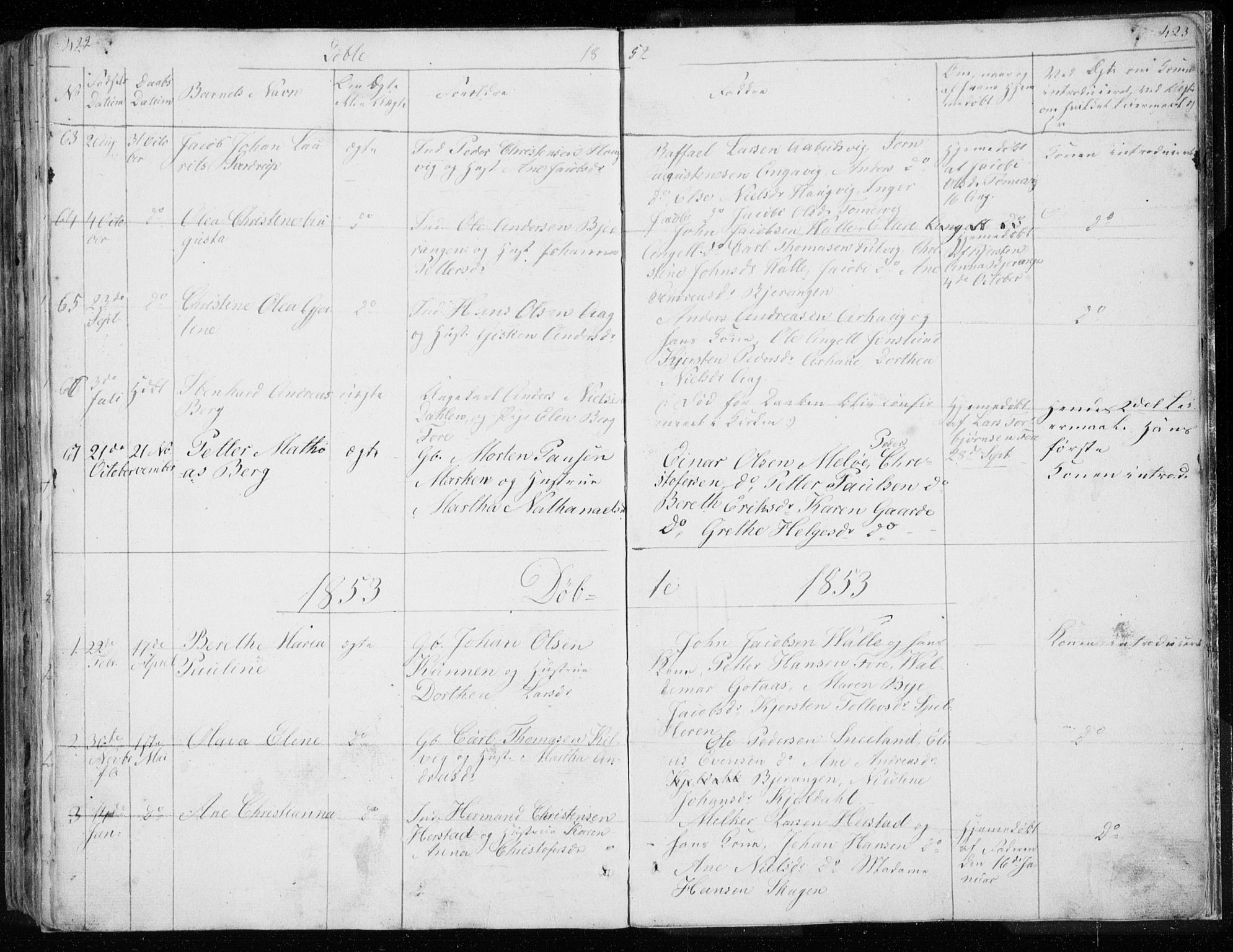 Ministerialprotokoller, klokkerbøker og fødselsregistre - Nordland, AV/SAT-A-1459/843/L0632: Parish register (copy) no. 843C01, 1833-1853, p. 422-423