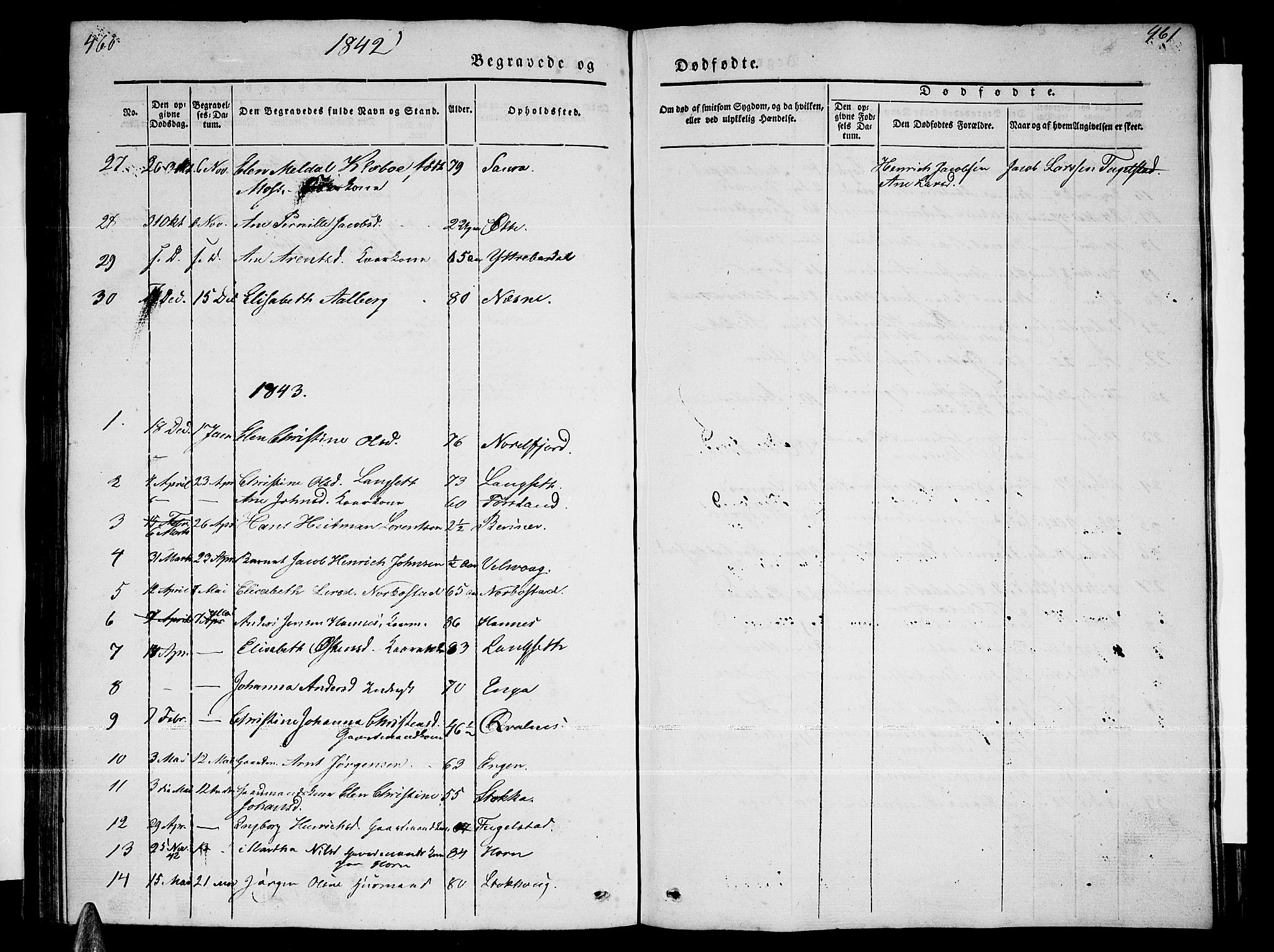 Ministerialprotokoller, klokkerbøker og fødselsregistre - Nordland, SAT/A-1459/838/L0555: Parish register (copy) no. 838C02, 1842-1861, p. 460-461