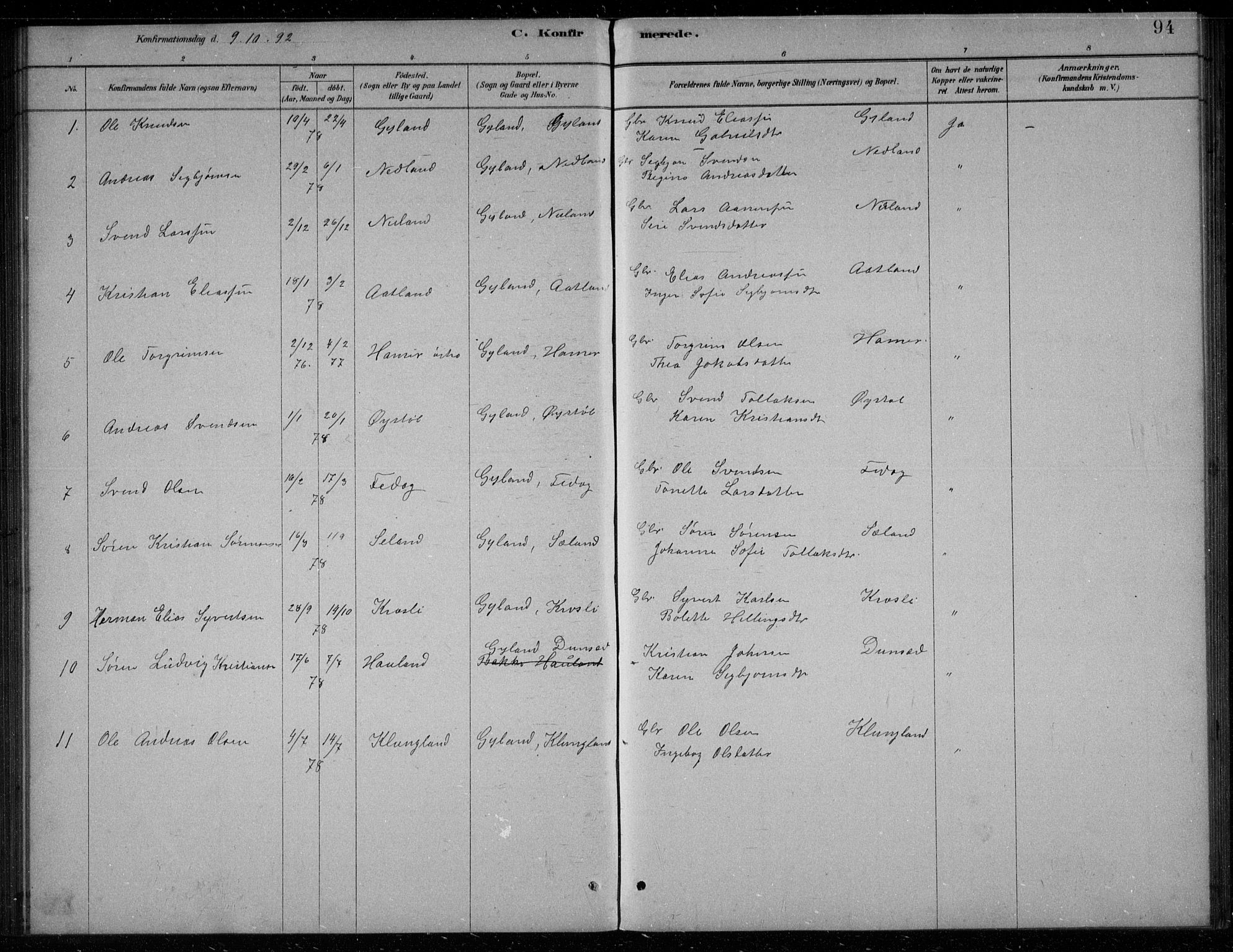 Bakke sokneprestkontor, SAK/1111-0002/F/Fb/Fbb/L0003: Parish register (copy) no. B 3, 1878-1896, p. 94