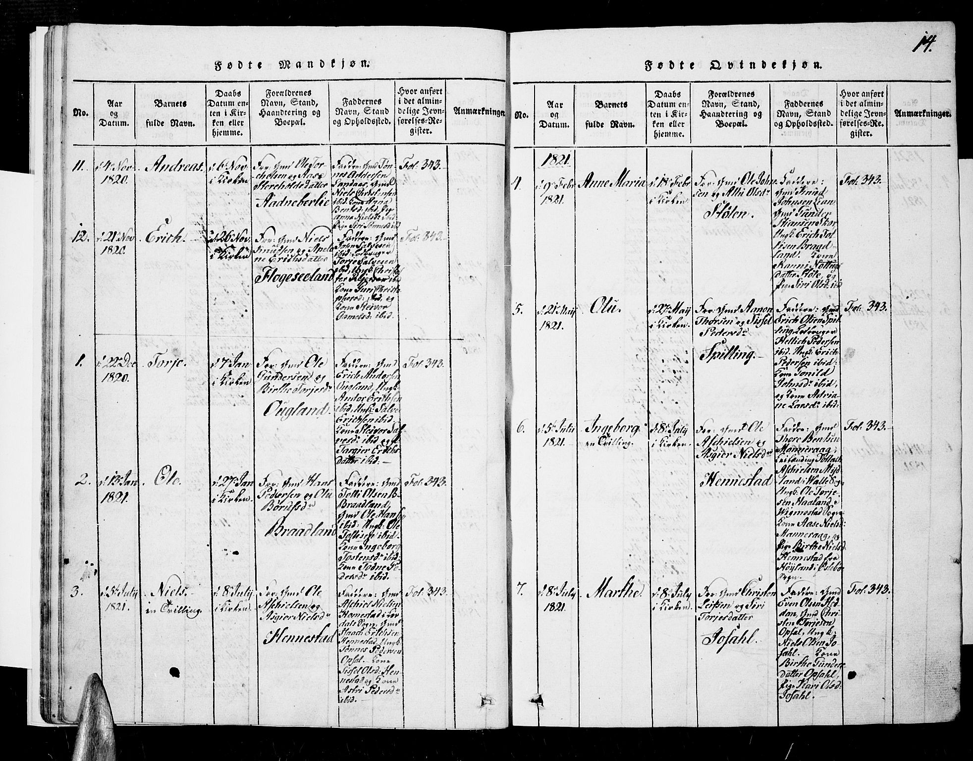 Nord-Audnedal sokneprestkontor, SAK/1111-0032/F/Fa/Fab/L0001: Parish register (official) no. A 1, 1816-1858, p. 14