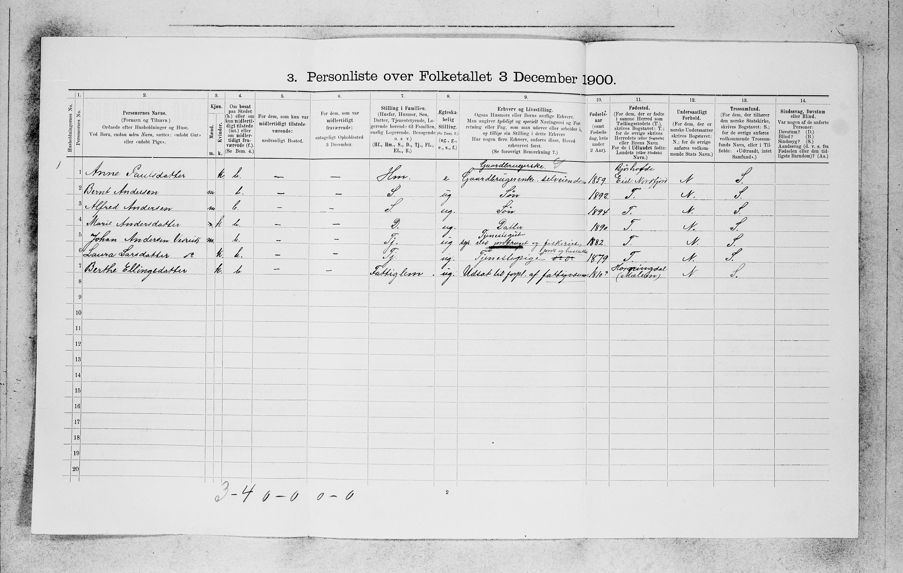 SAB, 1900 census for Selje, 1900, p. 1413