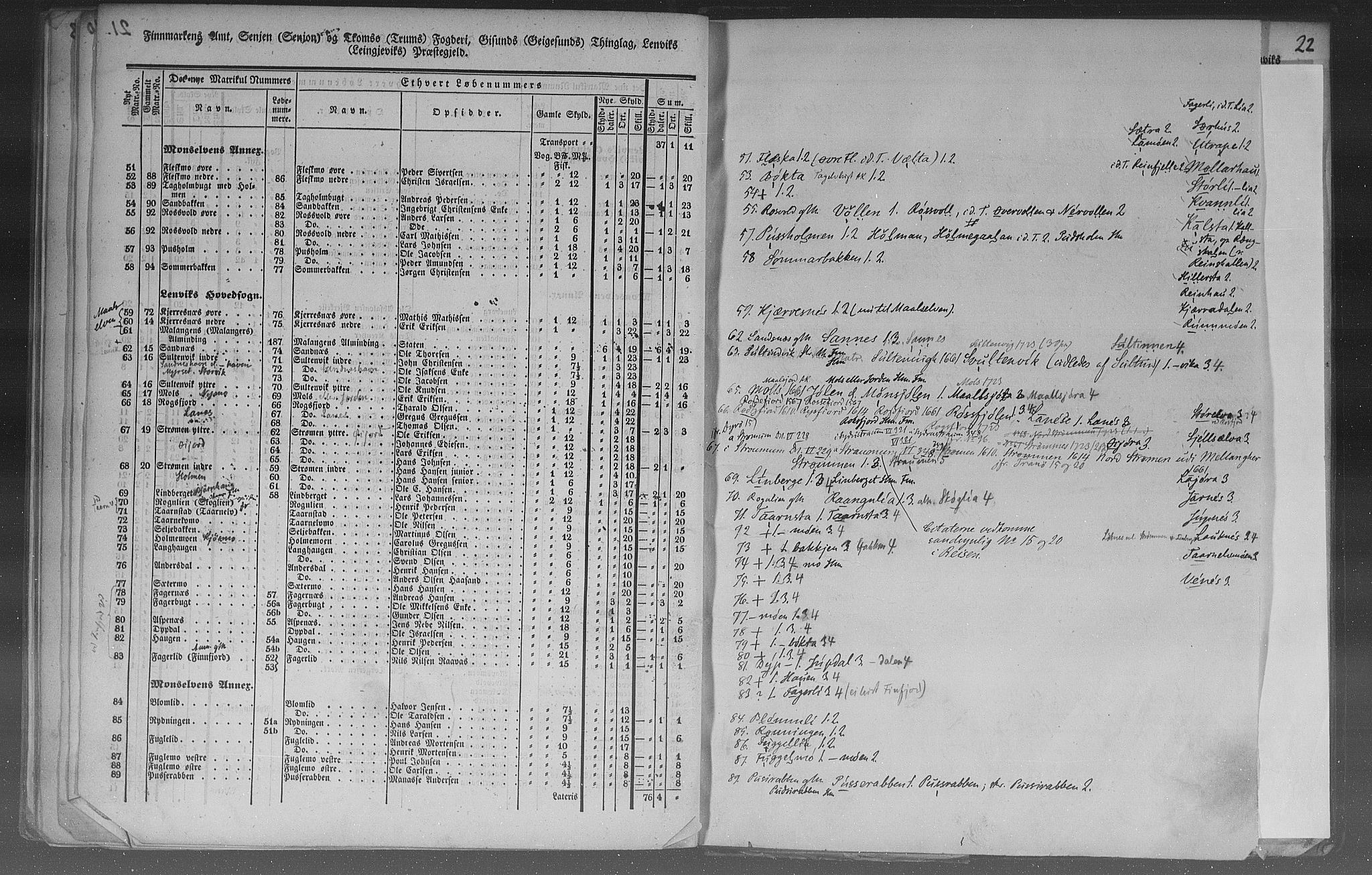 Rygh, AV/RA-PA-0034/F/Fb/L0015/0003: Matrikkelen for 1838 / Matrikkelen for 1838 - Tromsø amt (Troms fylke), 1838, p. 21c