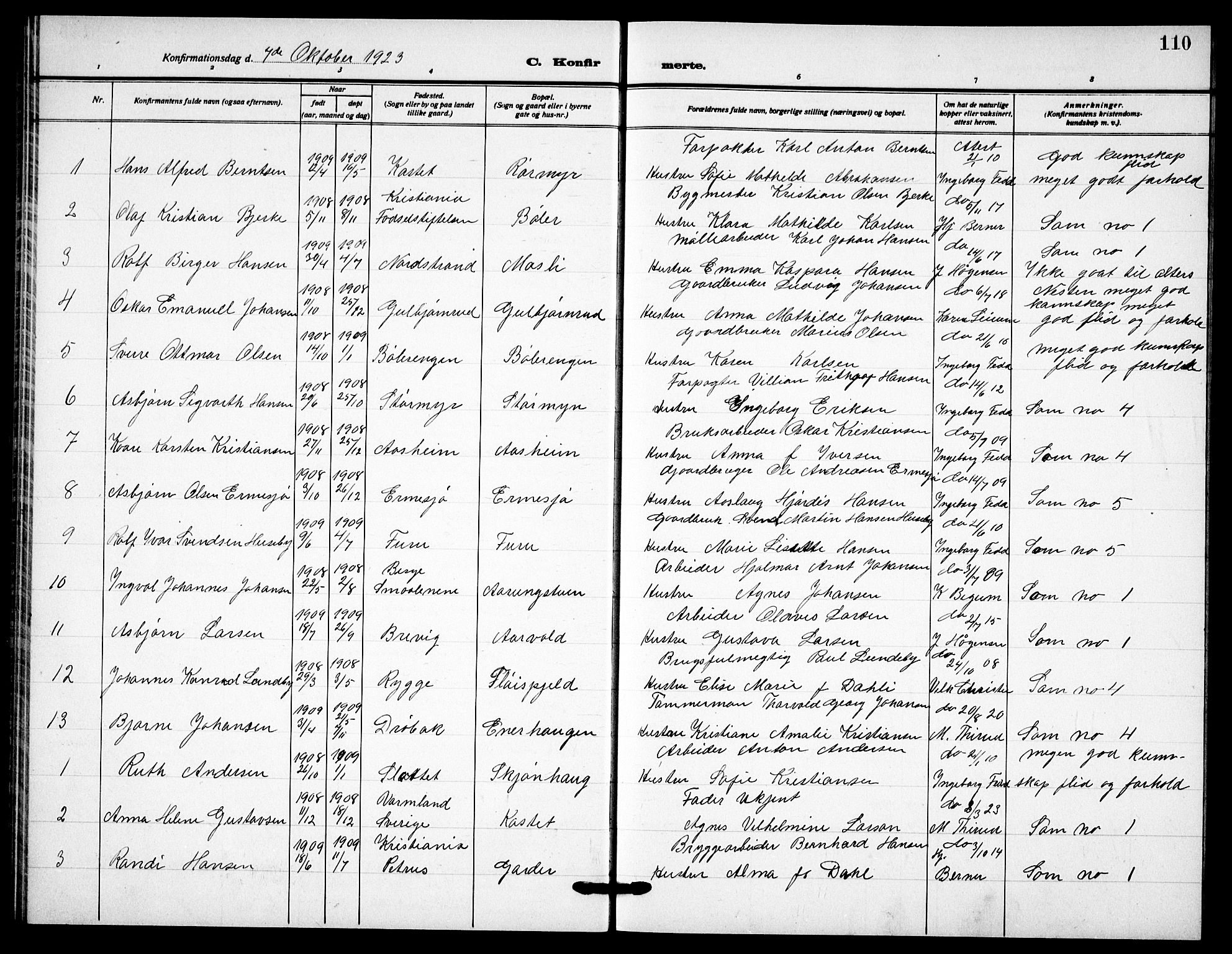 Drøbak prestekontor Kirkebøker, AV/SAO-A-10142a/G/Gb/L0002: Parish register (copy) no. II 2, 1919-1939, p. 110