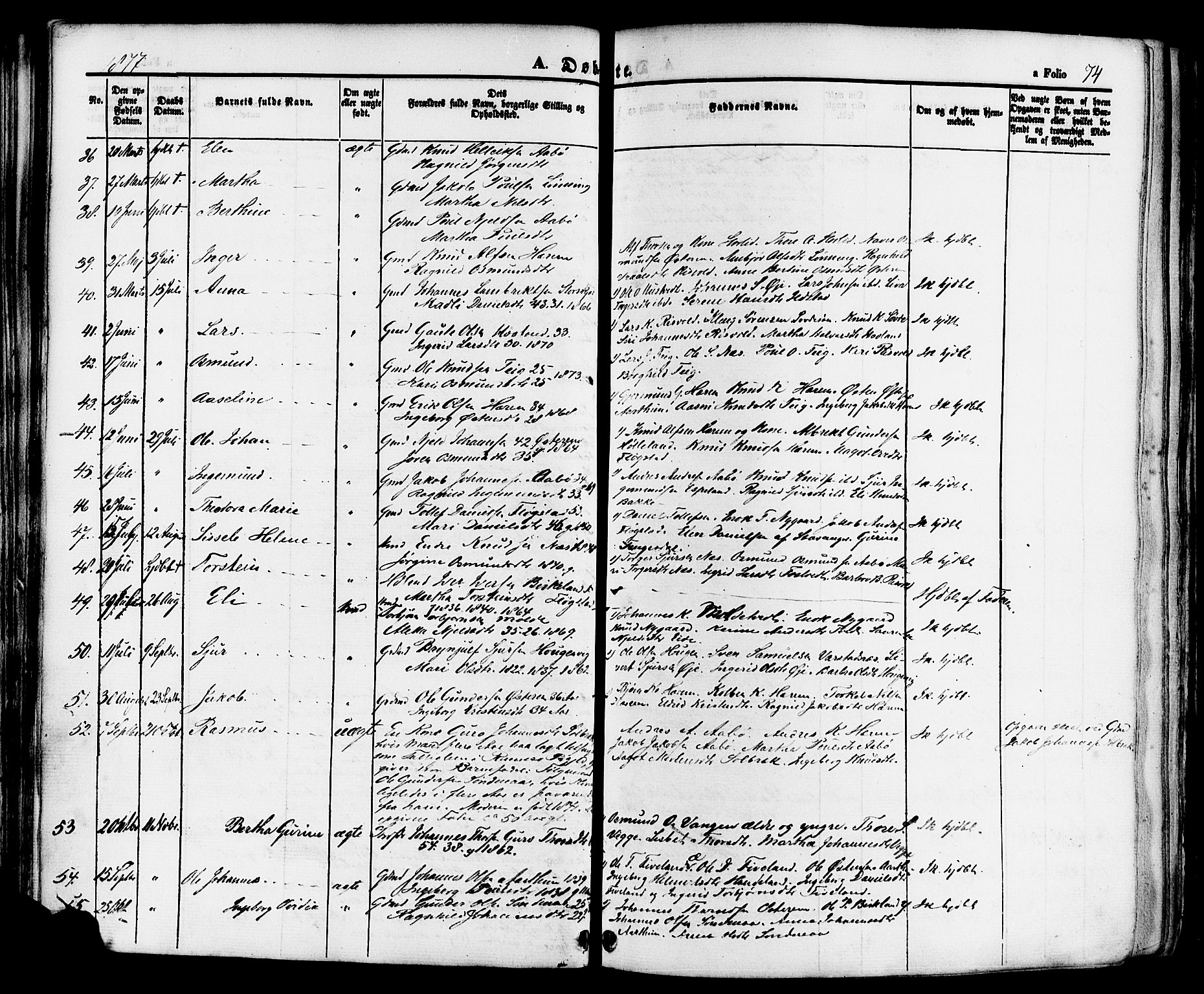 Sand sokneprestkontor, AV/SAST-A-101848/01/III/L0004: Parish register (official) no. A 4, 1859-1880, p. 74