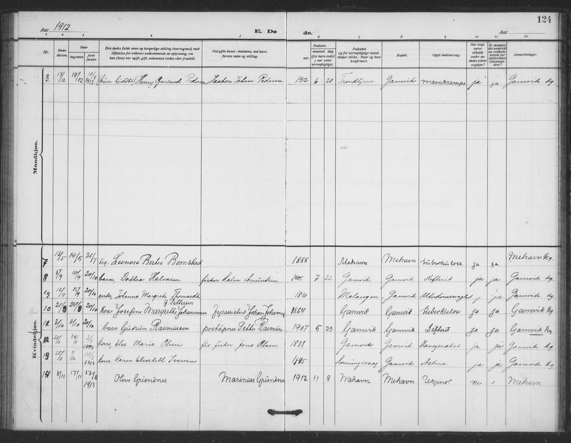 Tana sokneprestkontor, SATØ/S-1334/H/Ha/L0008kirke: Parish register (official) no. 8, 1908-1920, p. 124