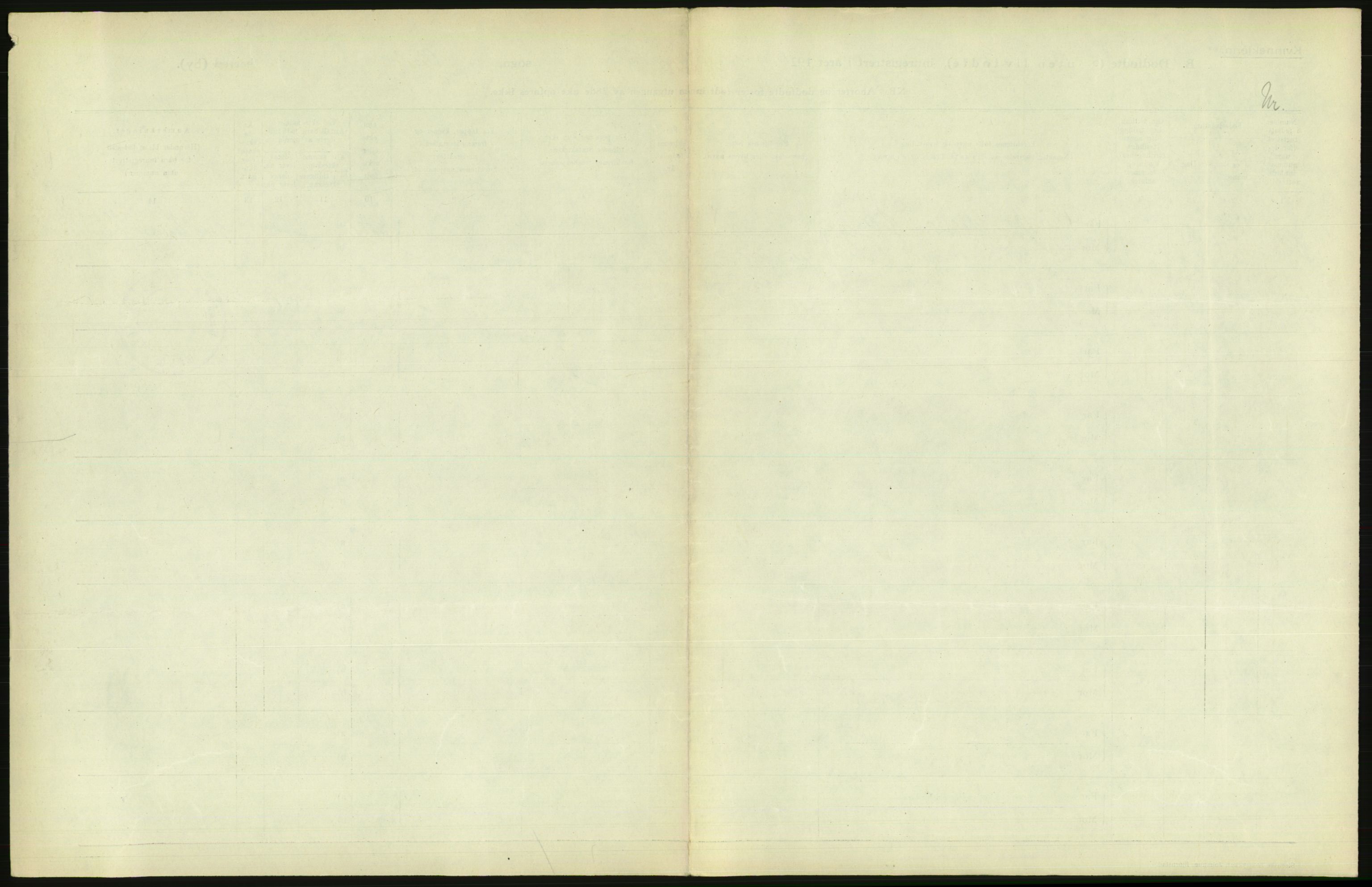 Statistisk sentralbyrå, Sosiodemografiske emner, Befolkning, RA/S-2228/D/Df/Dfc/Dfcf/L0010: Oslo: Døde kvinner, dødfødte, 1926, p. 697