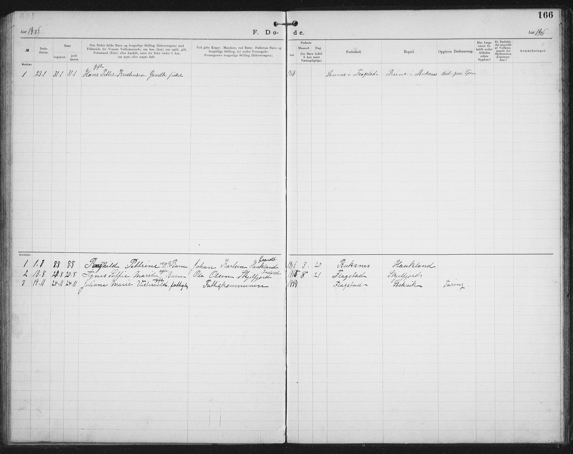 Ministerialprotokoller, klokkerbøker og fødselsregistre - Nordland, AV/SAT-A-1459/881/L1174: Dissenter register no. 881D01, 1891-1933, p. 166