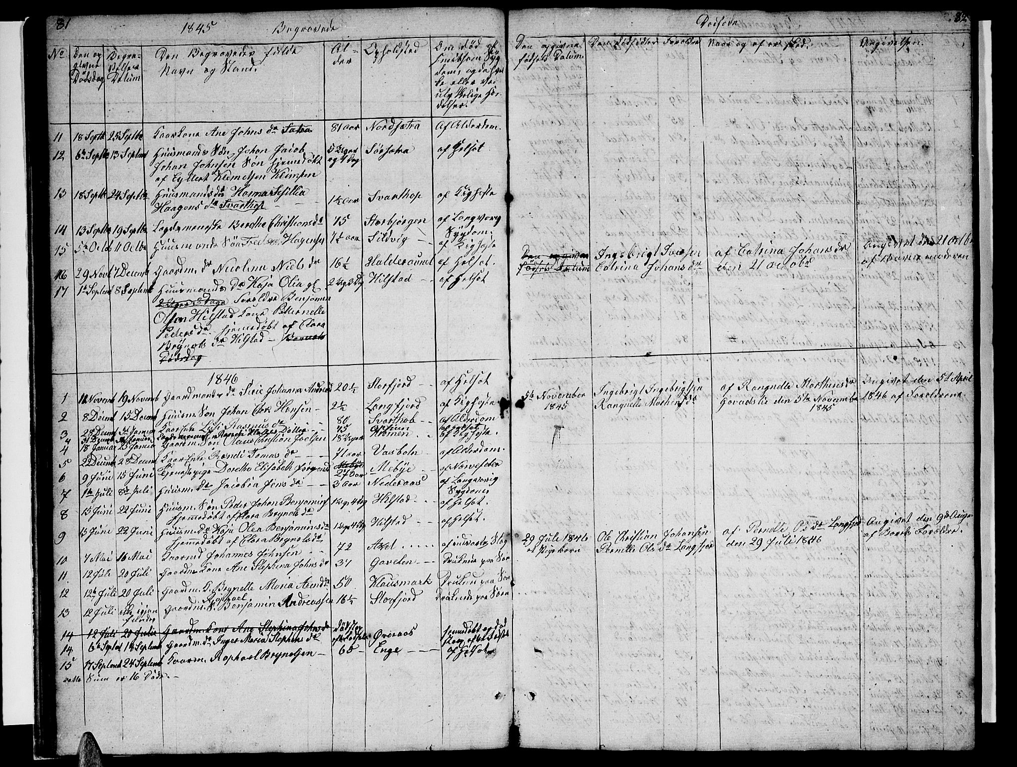 Ministerialprotokoller, klokkerbøker og fødselsregistre - Nordland, SAT/A-1459/814/L0228: Parish register (copy) no. 814C01, 1838-1858, p. 81-82