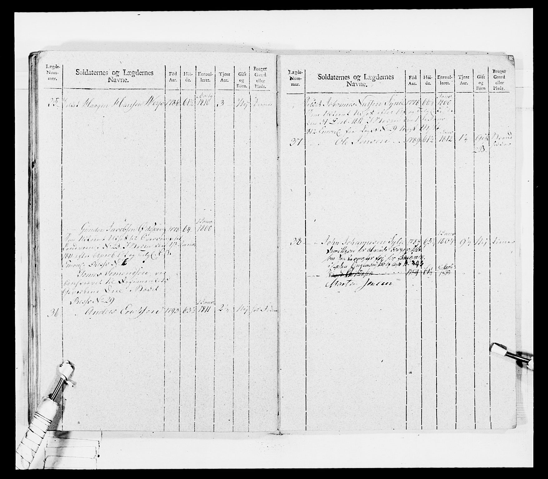 Generalitets- og kommissariatskollegiet, Det kongelige norske kommissariatskollegium, AV/RA-EA-5420/E/Eh/L0036a: Nordafjelske gevorbne infanteriregiment, 1813, p. 203