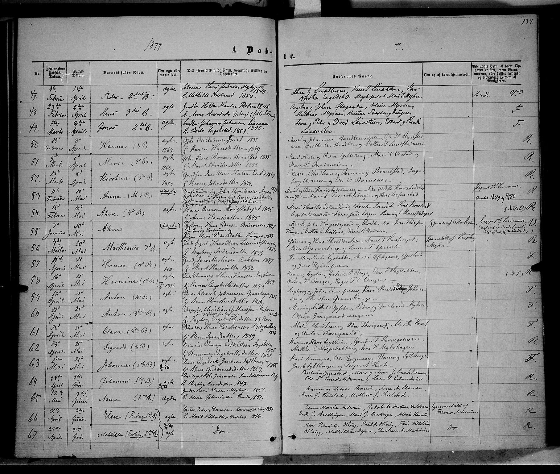 Ringebu prestekontor, AV/SAH-PREST-082/H/Ha/Haa/L0007: Parish register (official) no. 7, 1860-1877, p. 137