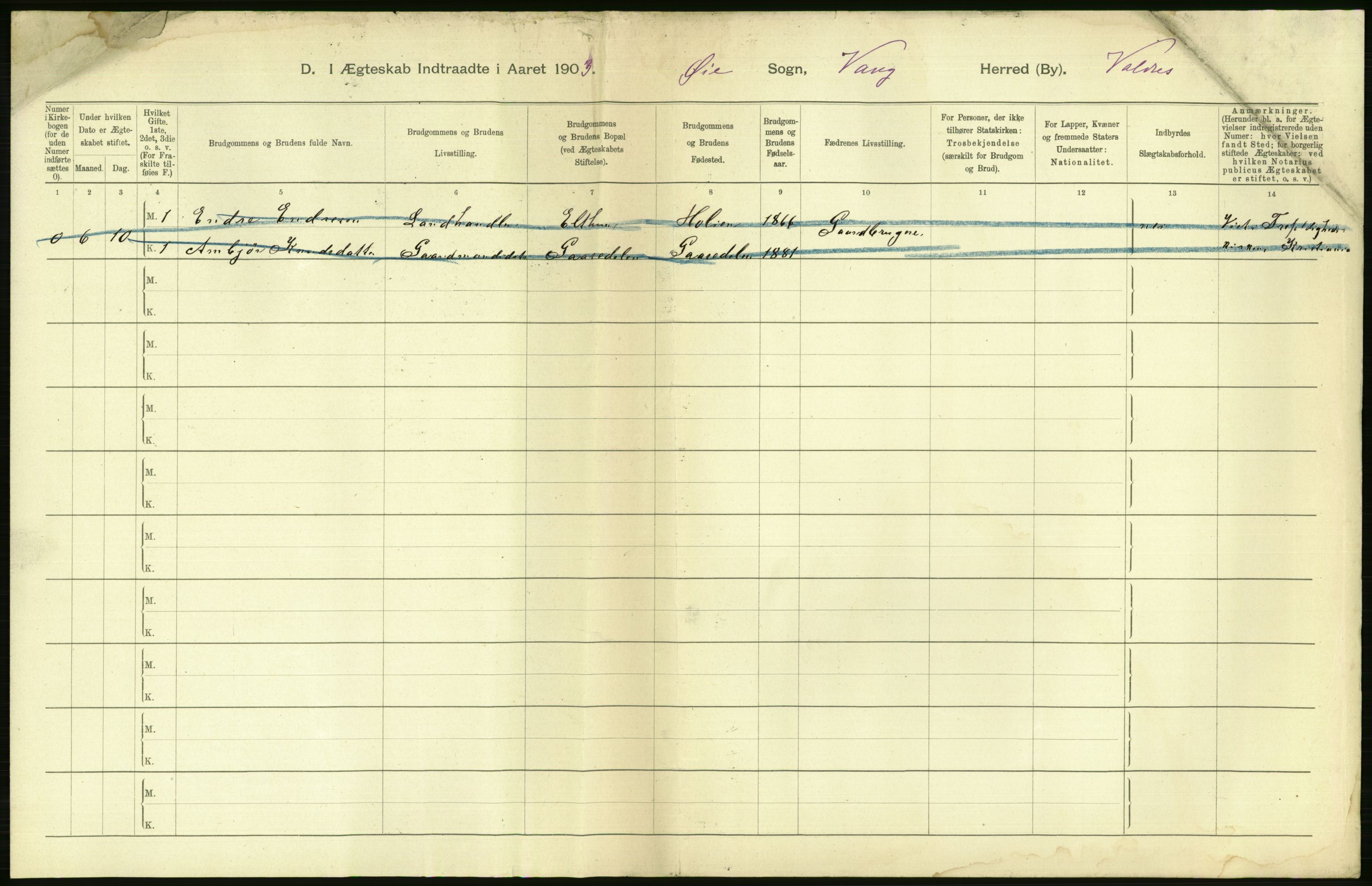 Statistisk sentralbyrå, Sosiodemografiske emner, Befolkning, AV/RA-S-2228/D/Df/Dfa/Dfaa/L0006: Kristians amt: Fødte, gifte, døde, 1903, p. 420