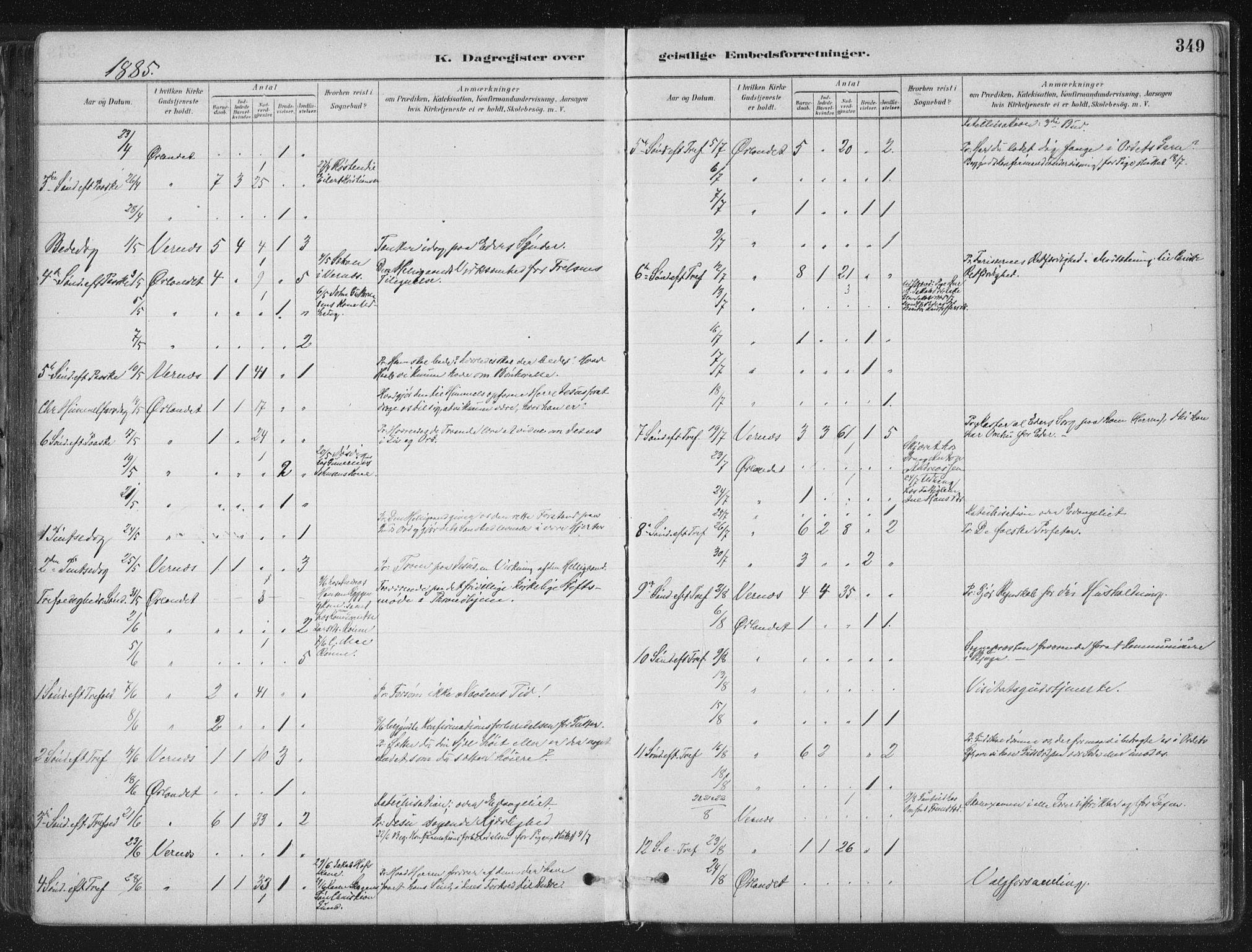 Ministerialprotokoller, klokkerbøker og fødselsregistre - Sør-Trøndelag, SAT/A-1456/659/L0739: Parish register (official) no. 659A09, 1879-1893, p. 349