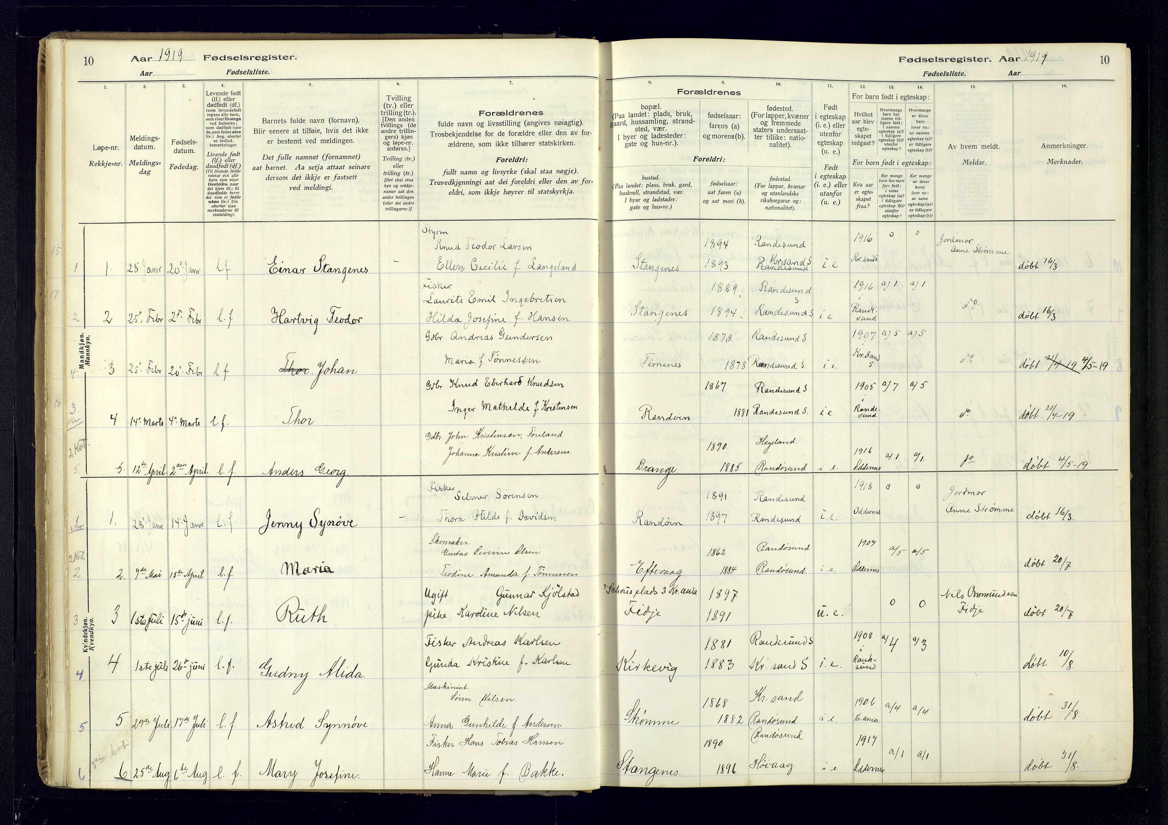 Oddernes sokneprestkontor, AV/SAK-1111-0033/J/Ja/L0007: Birth register no. 7, 1916-1971, p. 10