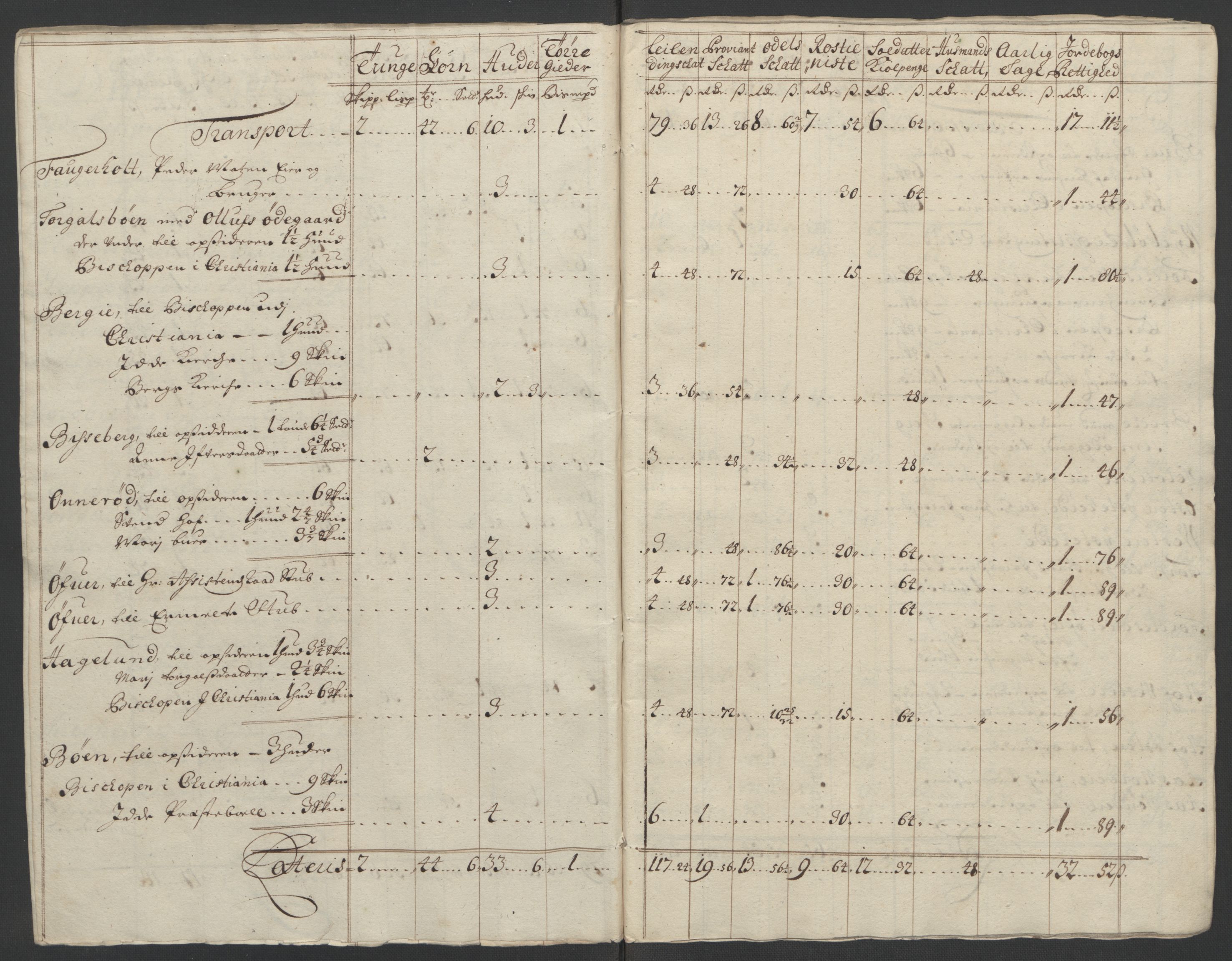 Rentekammeret inntil 1814, Reviderte regnskaper, Fogderegnskap, AV/RA-EA-4092/R01/L0016: Fogderegnskap Idd og Marker, 1702-1703, p. 272