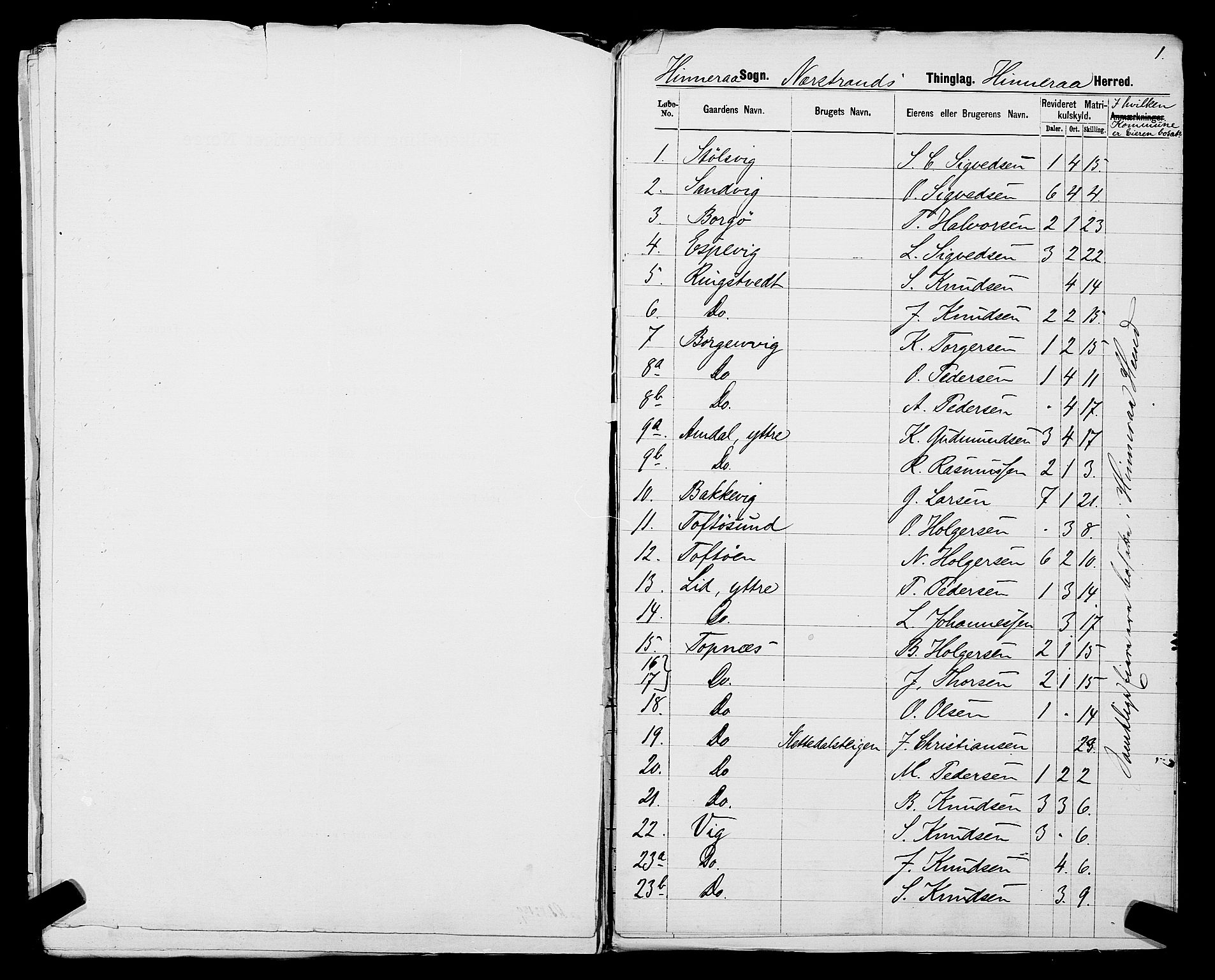 SAST, 1875 census for 1139P Nedstrand, 1875, p. 17