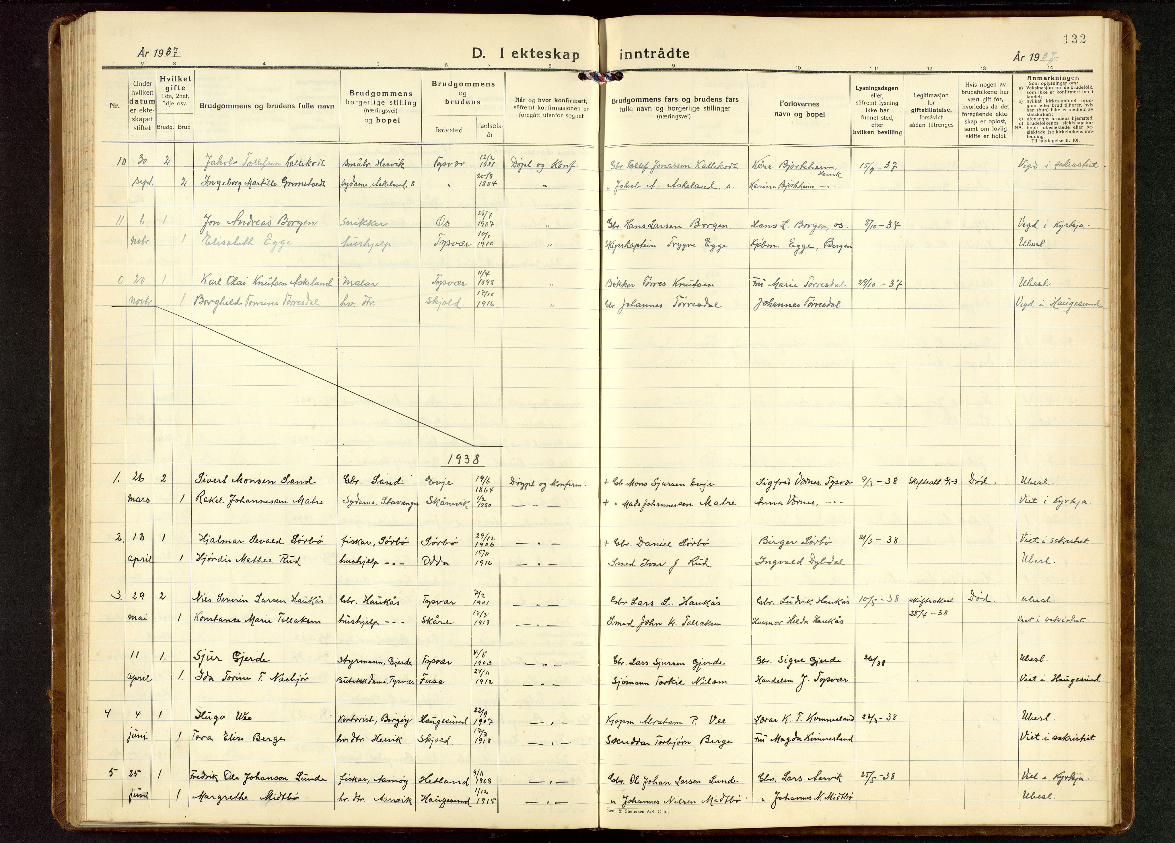 Tysvær sokneprestkontor, AV/SAST-A -101864/H/Ha/Hab/L0006: Parish register (copy) no. B 6, 1932-1946, p. 132